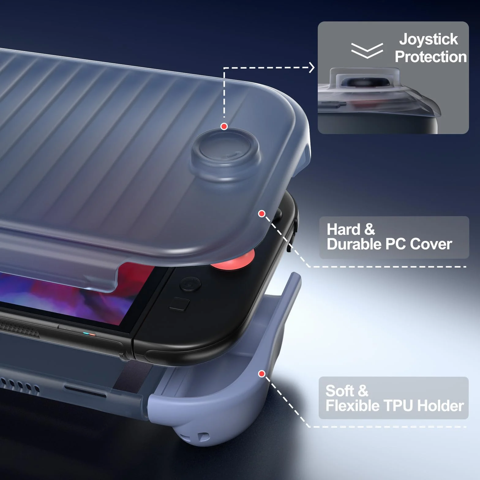 ProCase Etui dokujące do Nintendo Switch 2 2025, pokrowiec ochronny Slim Grip 7,9 cala, ergonomiczne gniazdo - granatowy