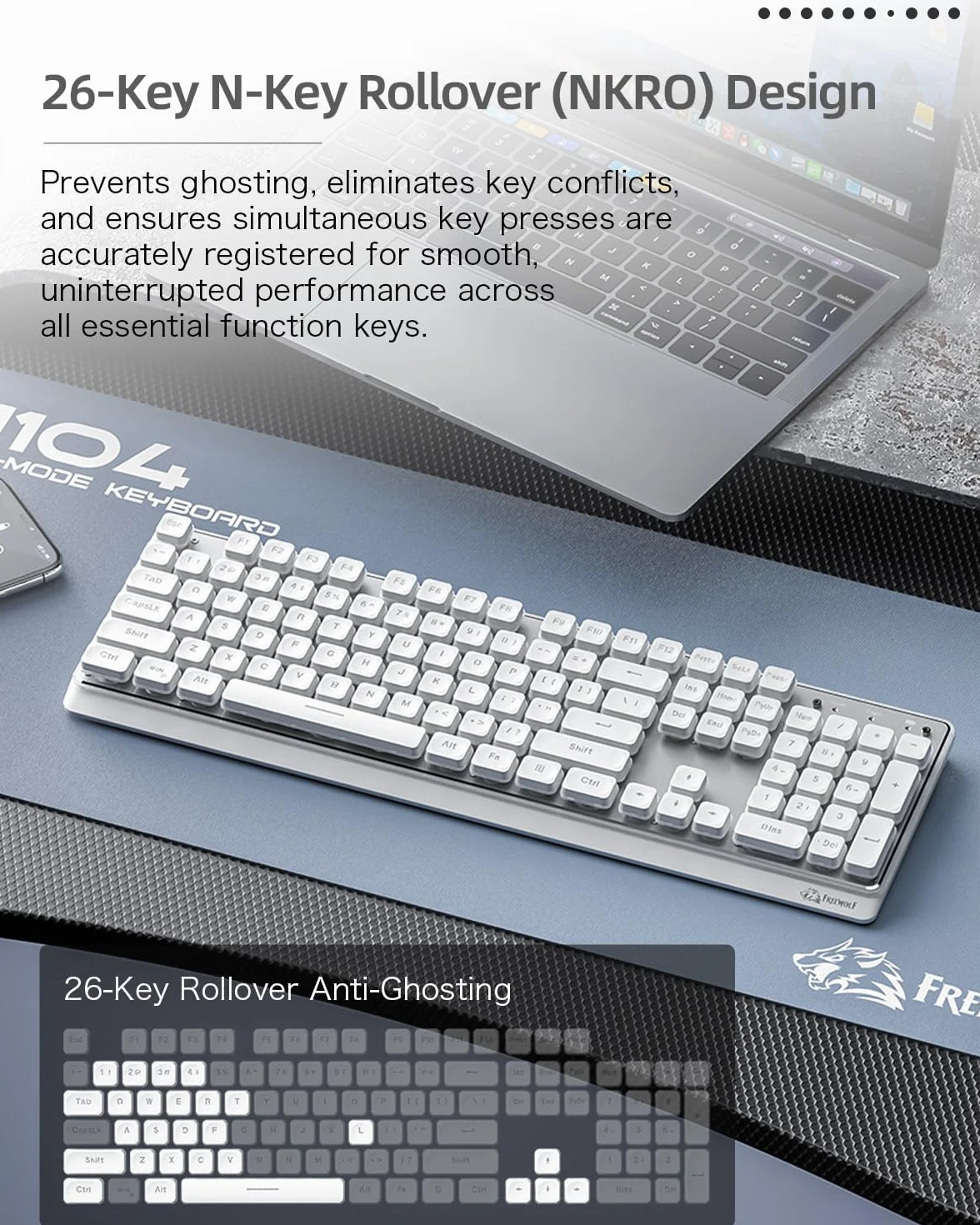 ZIYOU LANG x FREEWOLF M104 Wireless Keyboard, Triple Mode 75% Gaming Office Keyboard with RGB Backlit, 4000mAh Rechargeable, Compatible with Windows/Mac