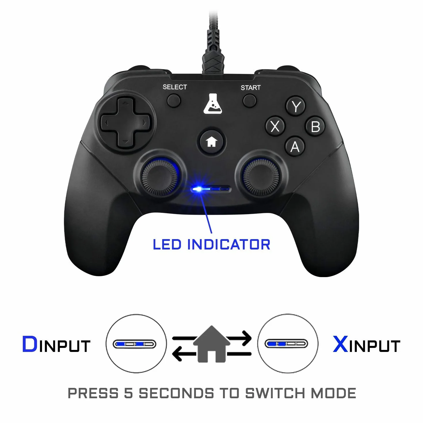 THE G-LAB K-Pad Thorium Przewodowy kontroler gier USB Gamepad dla PC PS3 Windows Android (czarny)
