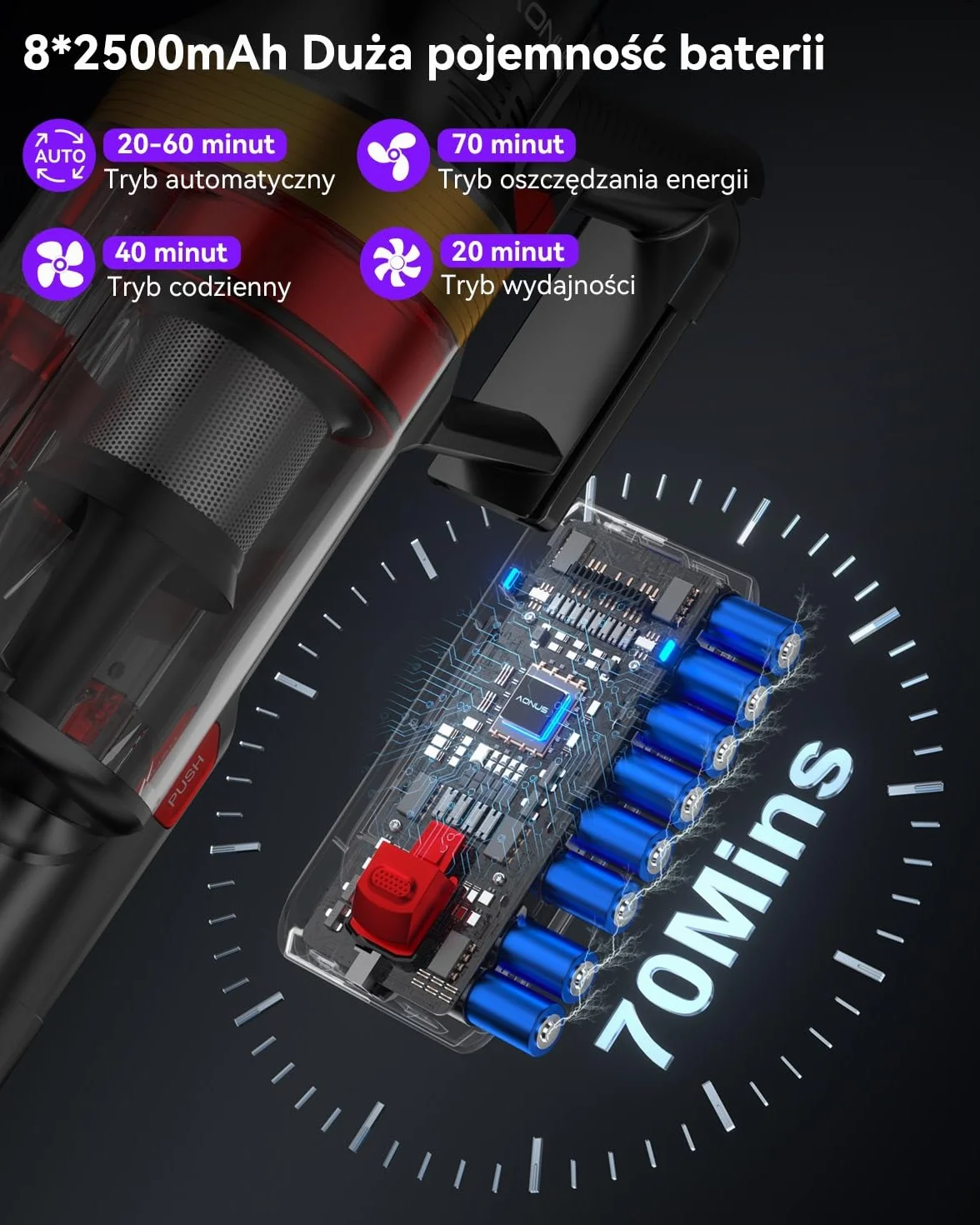 aonus A9MAX bezprzewodowy odkurzacz miotłowy 58Kpa 600W 1.8L 75 minut
