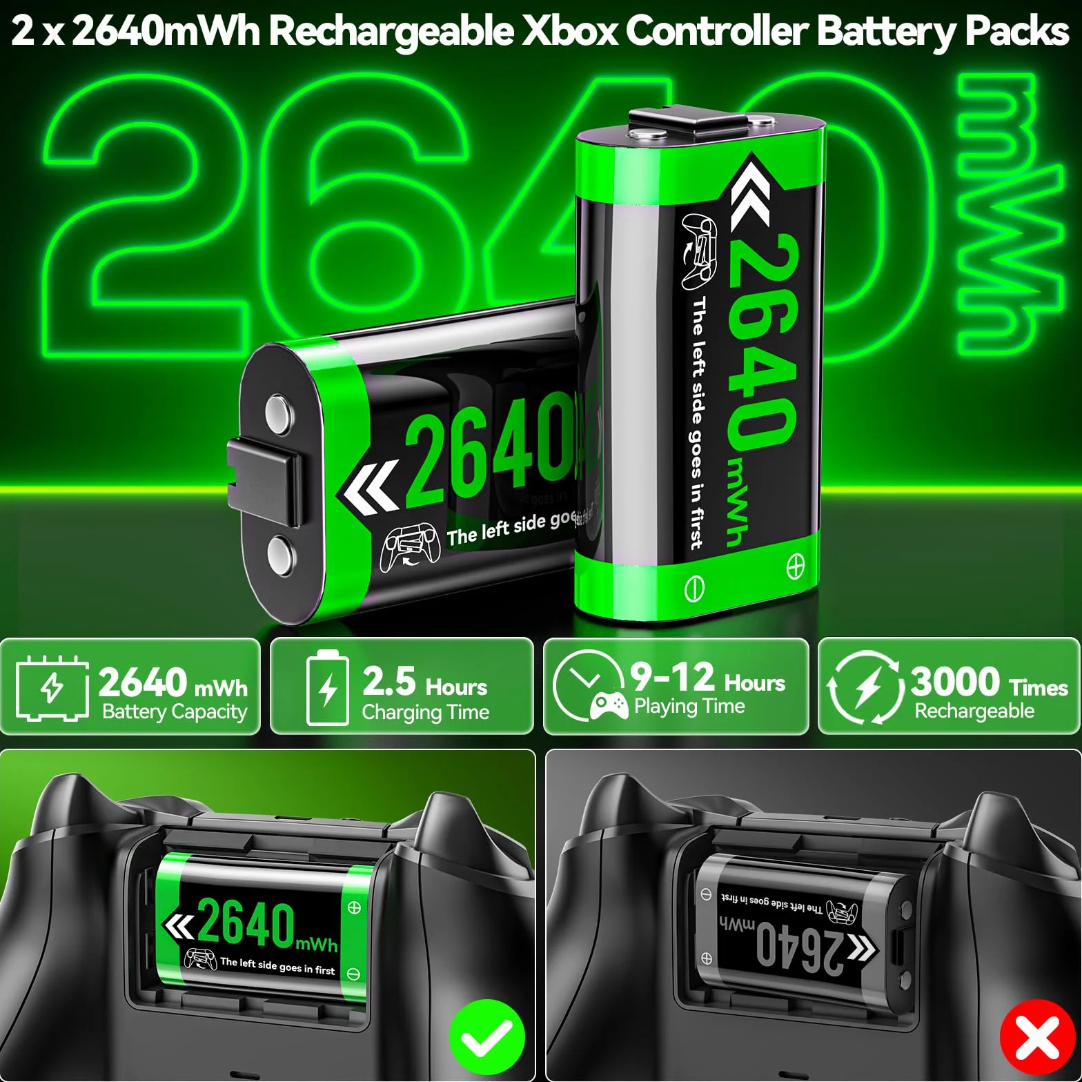 Tokluck Wentylator do konsoli Xbox Series X ze światłem RGB, stacja ładująca z 2 x 2640 mWh Xbox Controller akumulator do Xbox Series/One-X/S/Elite, chłodnica Xbox Series X z 2 portami USB do