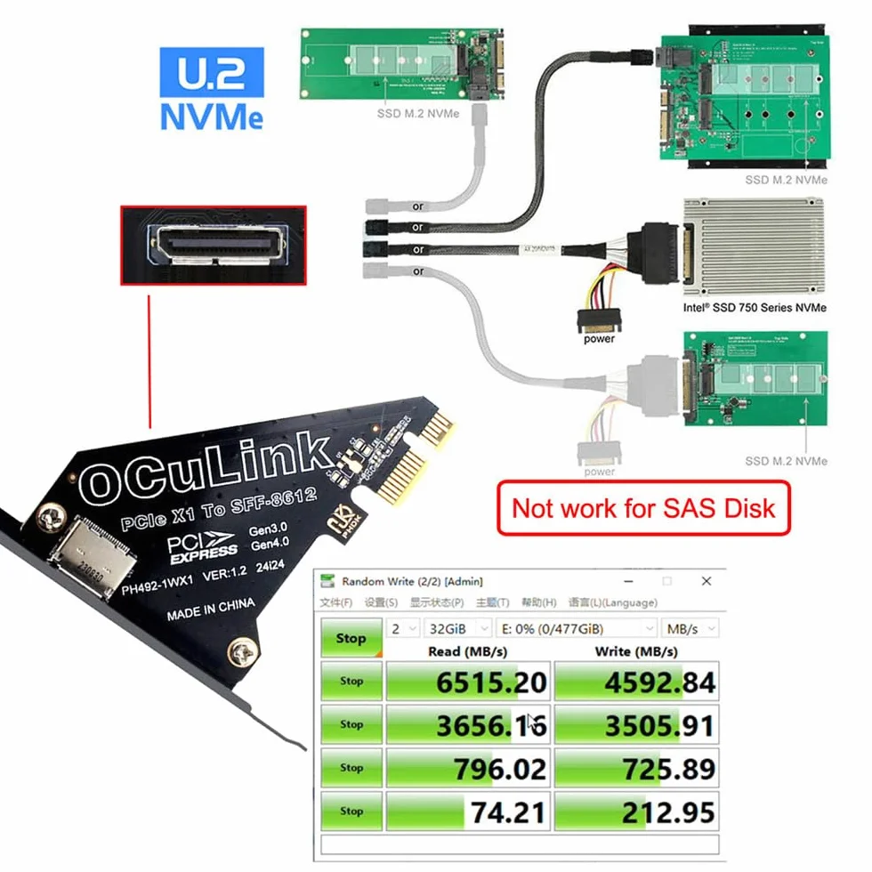 1x adapter PCI-Express 4.0 PCIE na kartę hosta Oculink SFF-8612 SFF-8611 do SSD eGPU U.2, stacja dokująca do zewnętrznej karty graficznej