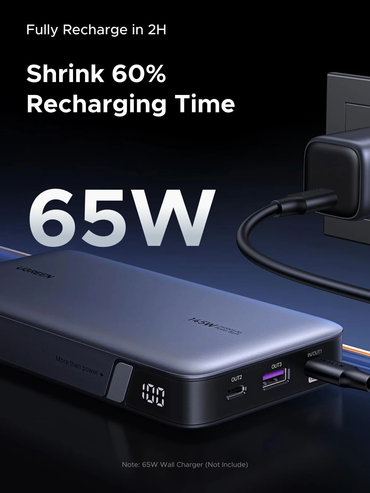 UGREEN Power Bank 140W Zewnętrzna bateria 145W Max 25000mAh z 3 portami USB C z cyfrowym wyświetlaczem, kompatybilny z MacBookiem Pro/Air, iPhonem 15 Pro Max/Pro/15/14 Pro, Galaxy S23 Ultra, Dell