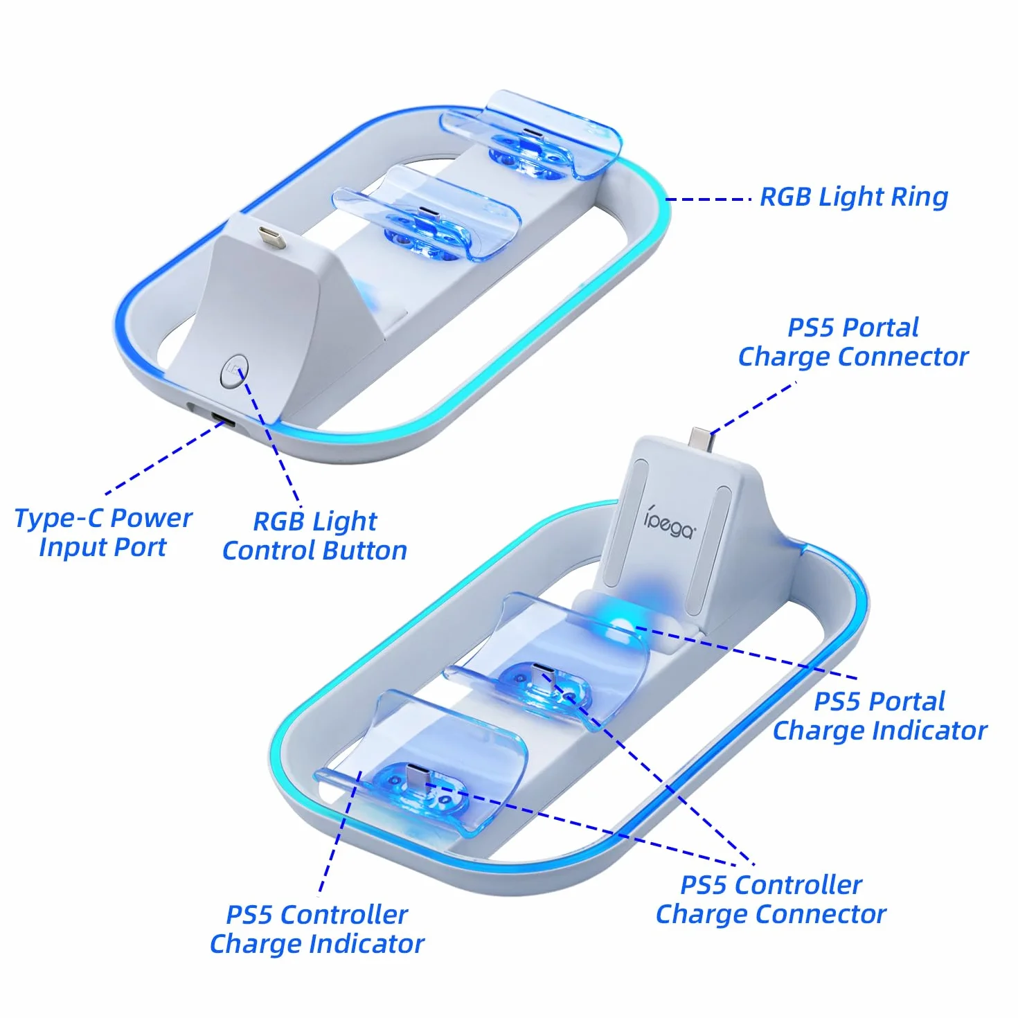 Mcbazel Stacja ładująca, ładowarka do PSPortal Remote Player/PS5 Controller ze światłem RGB