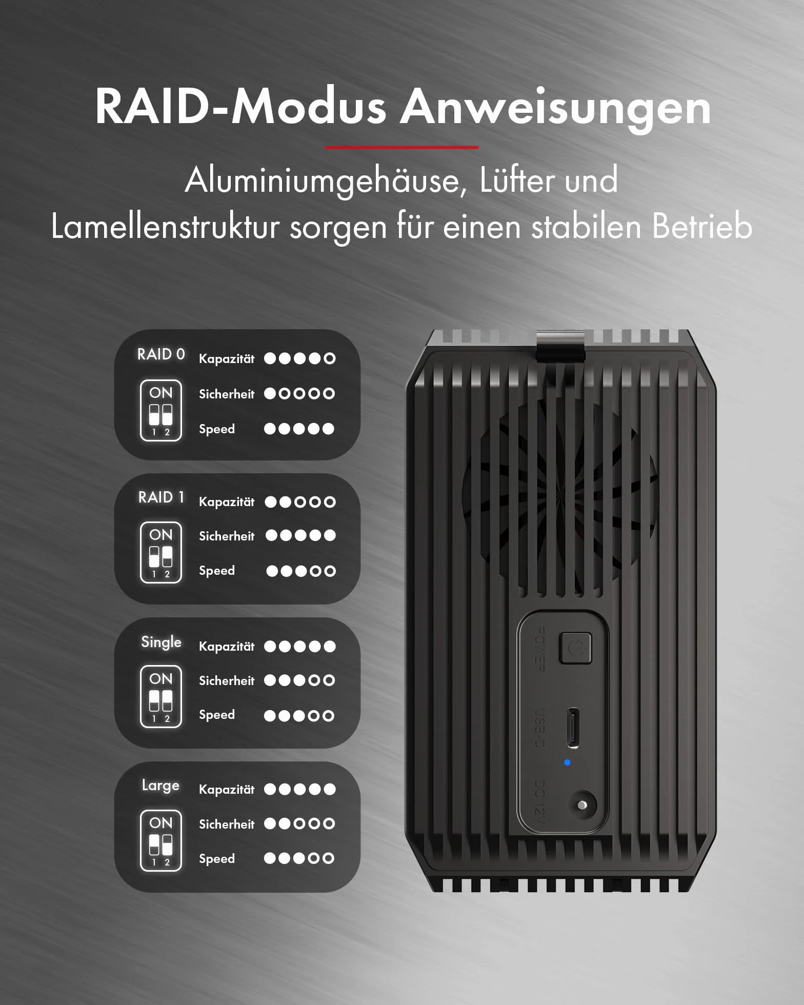 ICY Box (RAID system do 2 × 2,5"/3,5" HDD/SSD) USB 3.2 Gen 1 Type-C 5 Gbit/s, RAID 0/1/SINGLE/LARGE, zintegrowany wentylator 50 mm, wskaźnik stanu LED, IB-RD3720-CU3