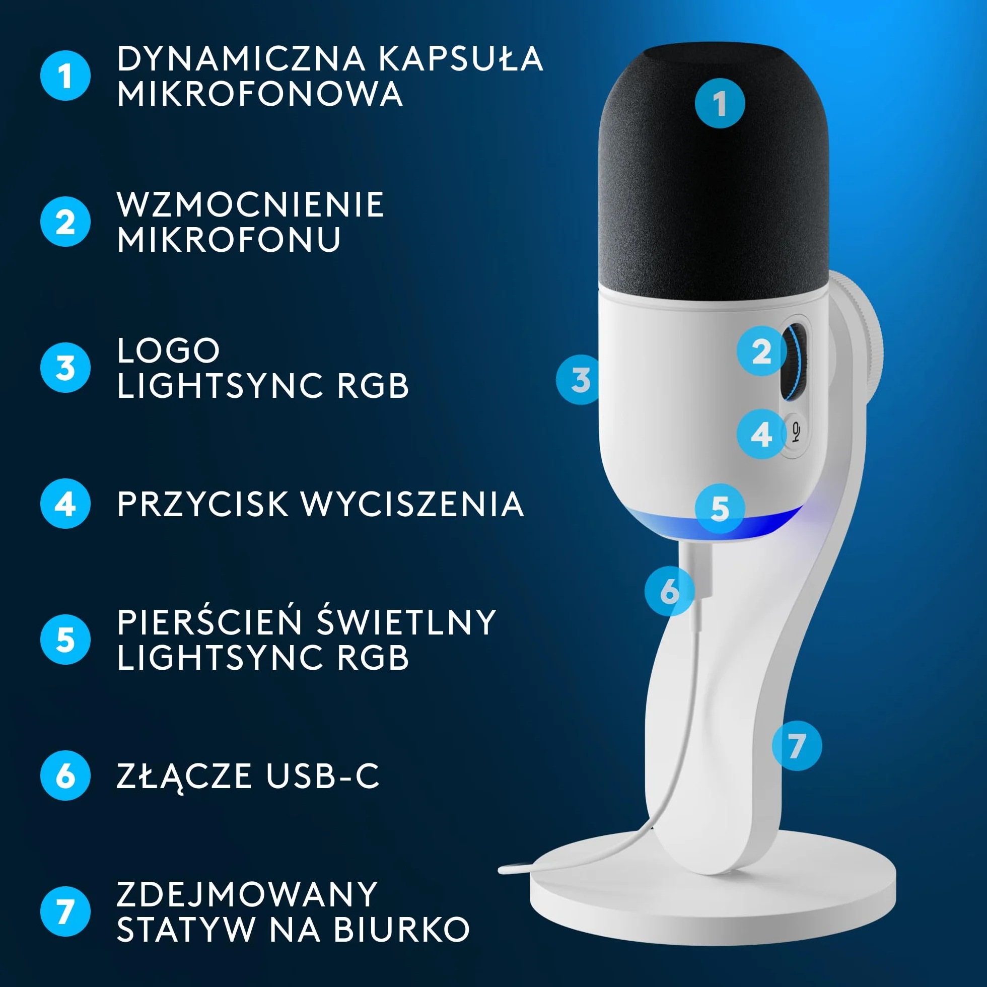 Logitech G Yeti GX Dynamiczny mikrofon do gier RGB z LIGHTSYNC, mikrofon USB do przesyłania strumieniowego, superkardioidalny, USB Plug and Play do komputera PC/Mac – Biały