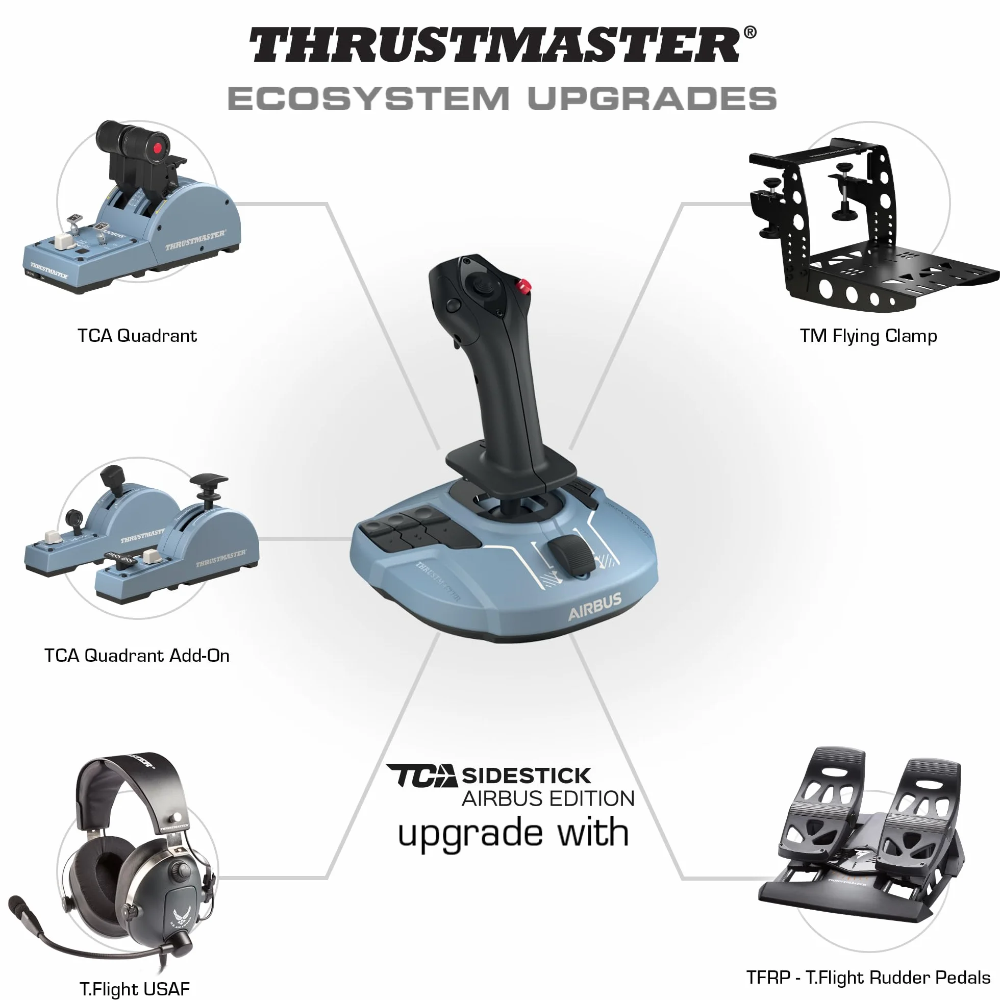 Thrustmaster TCA Sidestick Airbus Edition ergonomiczna replika bocznego drążka sterowego do PC