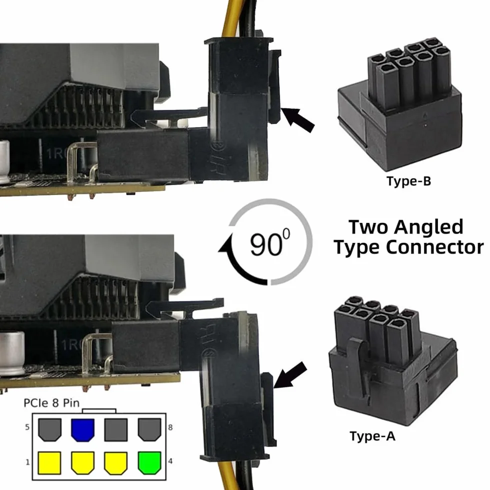2 sztuk/partia ATX 8P męski na żeński 90 stopni w górę w dół kątowy adapter nagłówka do karty graficznej GPU