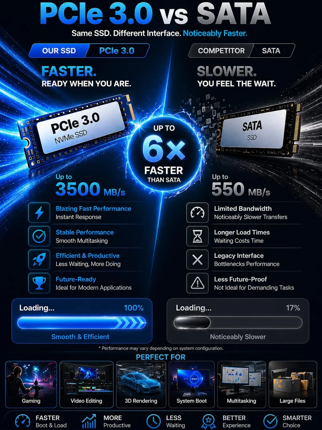 GMKtec Mini PC z procesorem Ryzen 5 3500U (Beats N150), 16GB RAM 256GB SSD 7 12. generacji (do 3,60 GHz), NUC Micro PC, 12 GB DDR4 RAM 256 GB, dysk twardy SSD do biznesu, szkoły, biura G5
