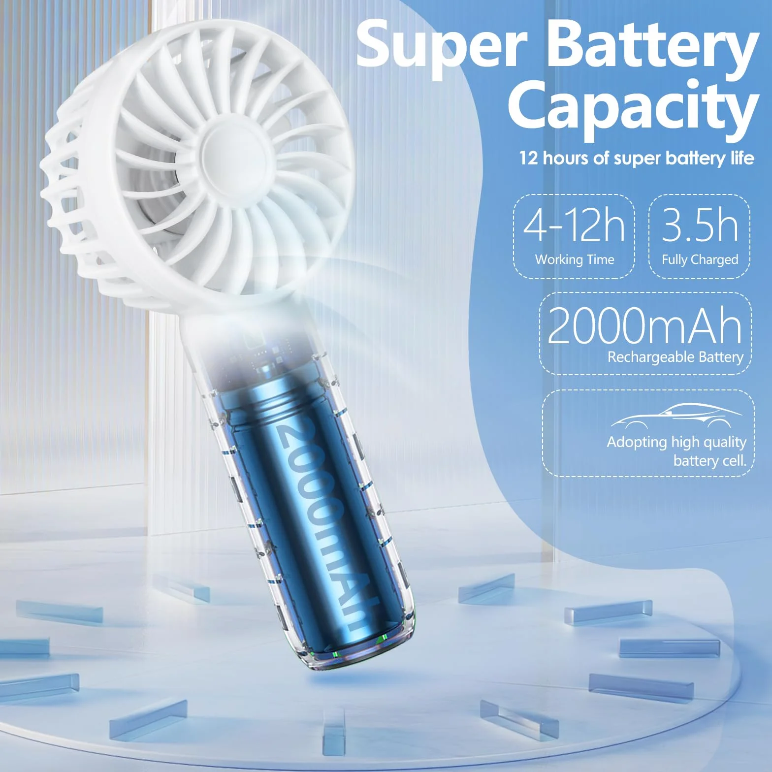 Hianjoo Przenośny wentylator, mini wentylator ręczny, 2000 mAh, ładowany przez USB, uroczy design, lekki wentylator kieszonkowy, 3-biegowy, osobiste wentylatory z paskiem na rękę, do domu, szkoły