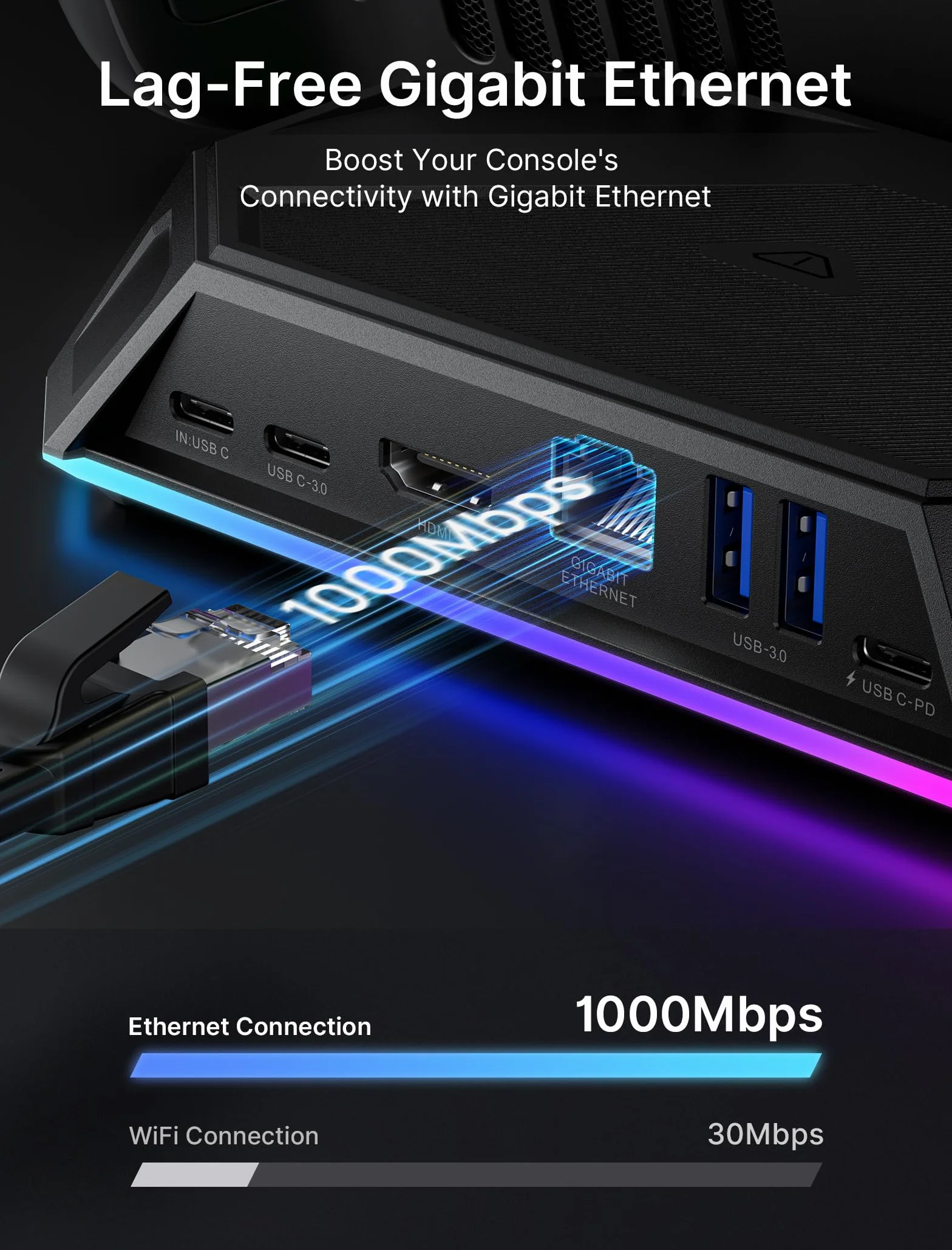 JSAUX Stacja dokująca RGB kompatybilny z Steam Deck (OLED)/ROG Ally/Legion Go, stacja dokująca 8 w 1 z 4K przy 60 Hz HDMI, Gigabit Ethernet, USB C 3.0, Dual USB A 3.0, USB 2.0 i 100W USB C – HB0801