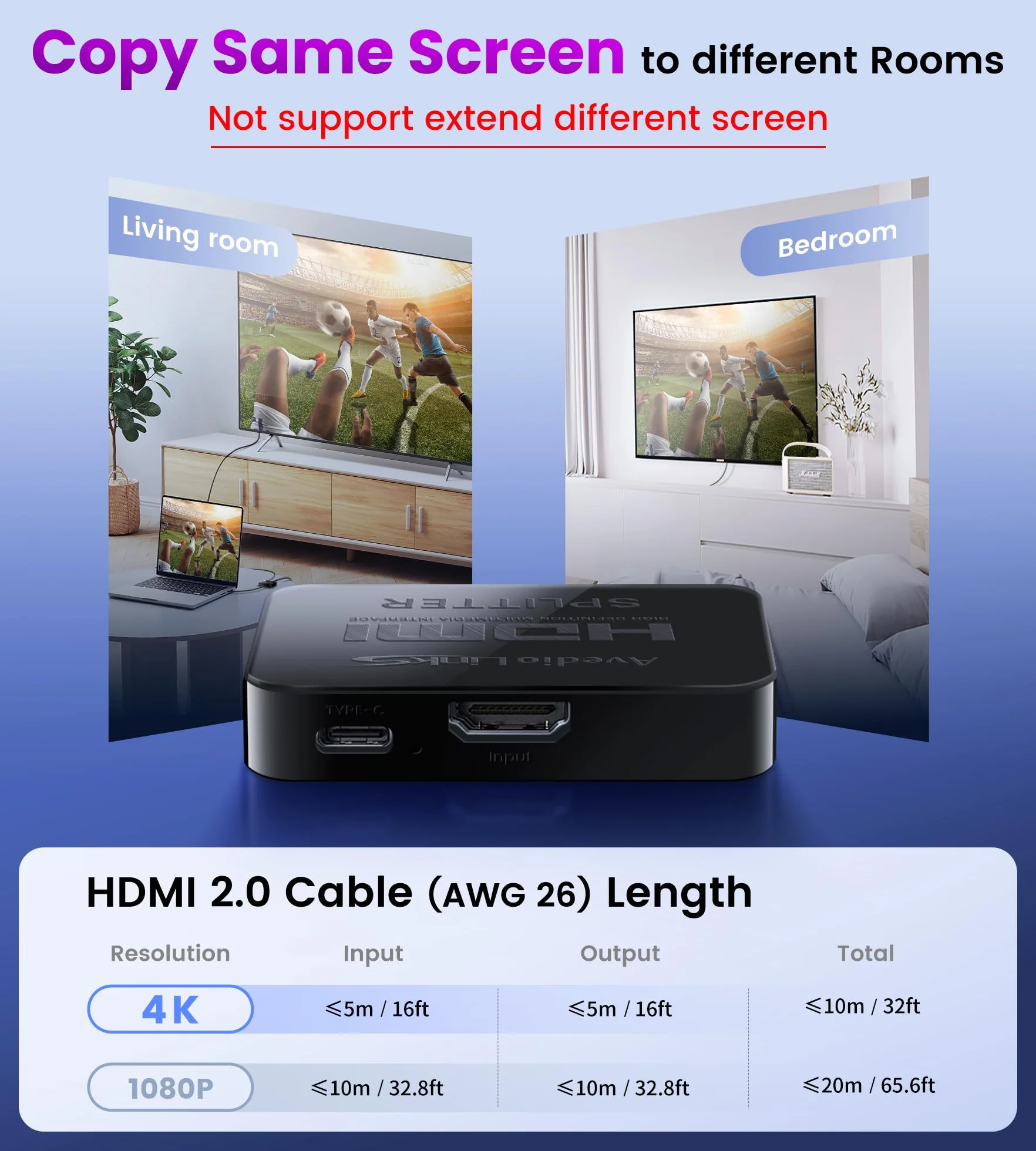 avedio links Rozdzielacz HDMI 1 w 2 Out [z kablem Hdmi 3,9 Ft ] Not for Extended Mode Mirror Same Screen Only, rozdzielacz 4K HDMI 2 monitory jednocześnie, rozdzielacz HDMI 1 w 2 Out do 3D 1080p @60Hz