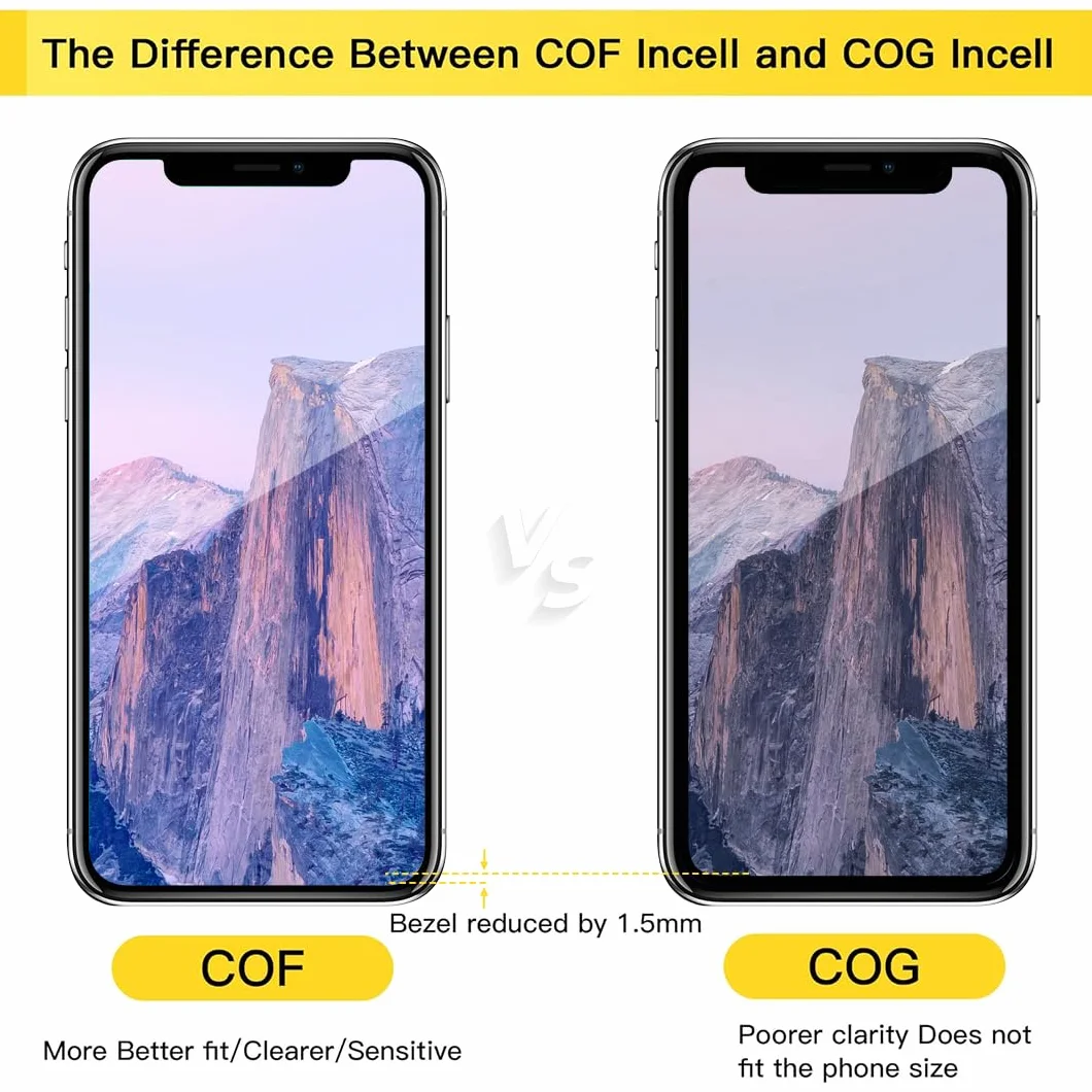 bokman Zestaw naprawczy do iPhone 12/iPhone 12 Pro, wyświetlacz LCD, czarny, pasujący profesjonalny zestaw narzędzi w zestawie