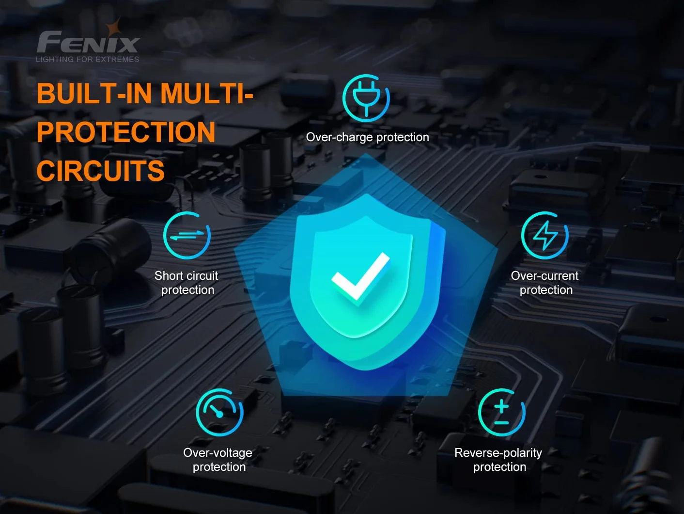 Fenix Ładowarka litowo-jonowa ARE-X1 v2.0 do akumulatorów 18650, 21700 i 26650