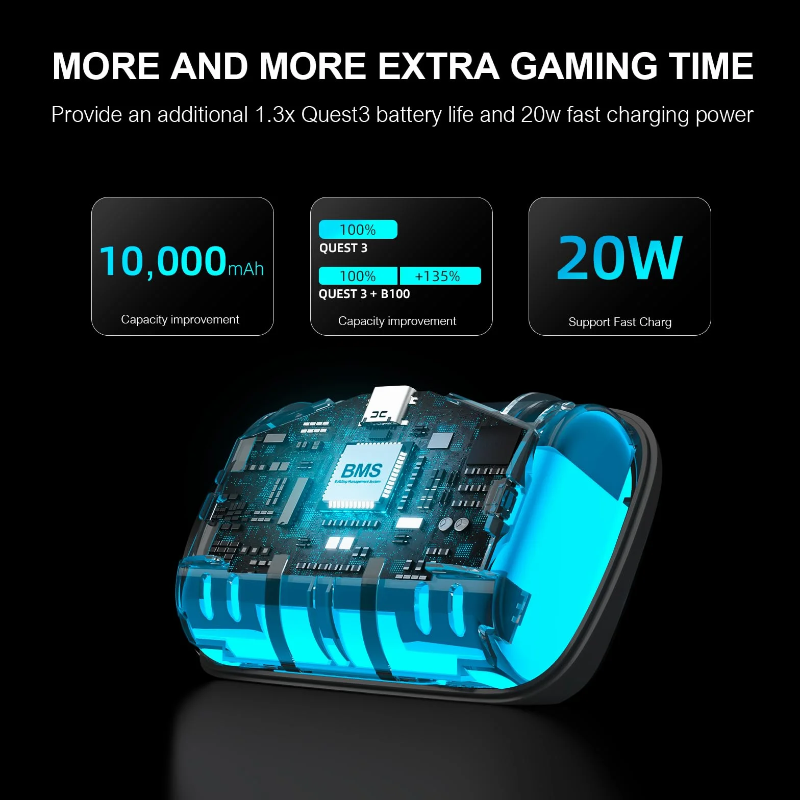 BOBOVR B100 S3 Pro zamiennik akumulatora 10000 mAh, akcesoria z wymianą podczas pracy, złącza magnetyczne, podwójna moc