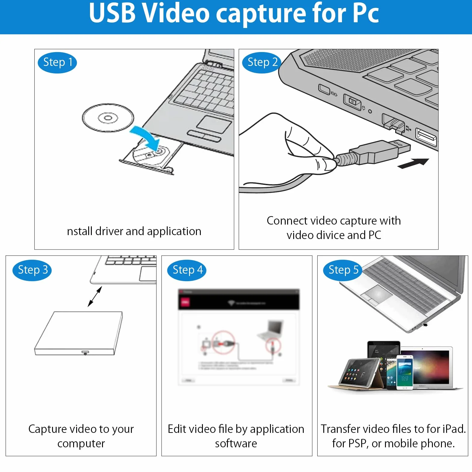 HENGBIRD Konwerter VHS na cyfrowy USB 2.0, karta przechwytywania wideo kompatybilny z Windows i Mac