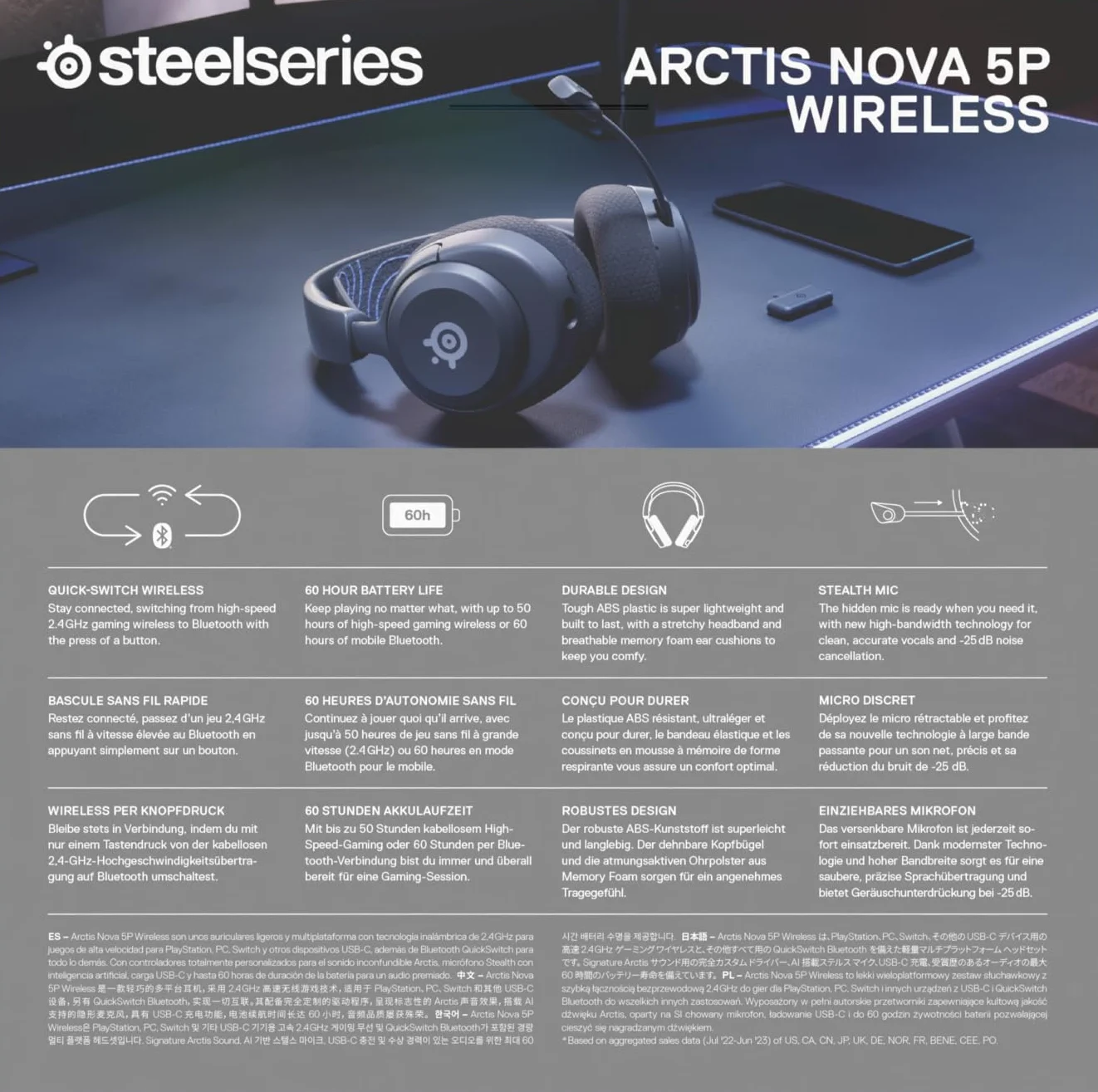SteelSeries Arctis Nova 5P -słuchawki wi-fi do gier –neodymowe przetworniki magnetyczne –Ponad 100 ustawień wstępnych dźwięku– 60 godz baterii –2,4 GHz lub BT –Mik. Gen2.X – PS5, PS4, PC,Switch,mobile