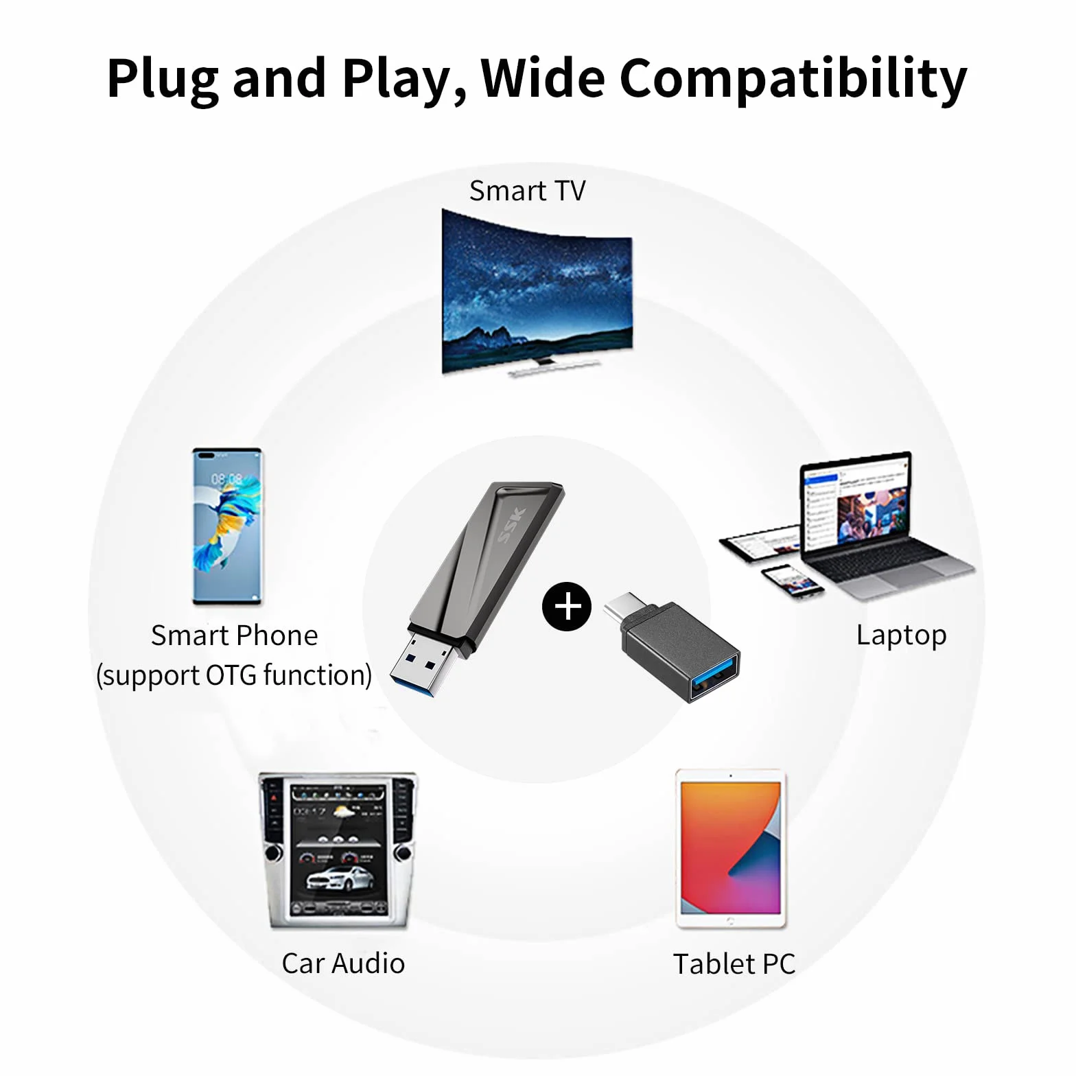 SSK Dysk flash USB SSD 256 GB, szybkość do 550 MB/s, USB 3.2 Gen 2, pendrive + adapter USB C do telefonu z systemem Android, laptopa, tabletów i innych urządzeń