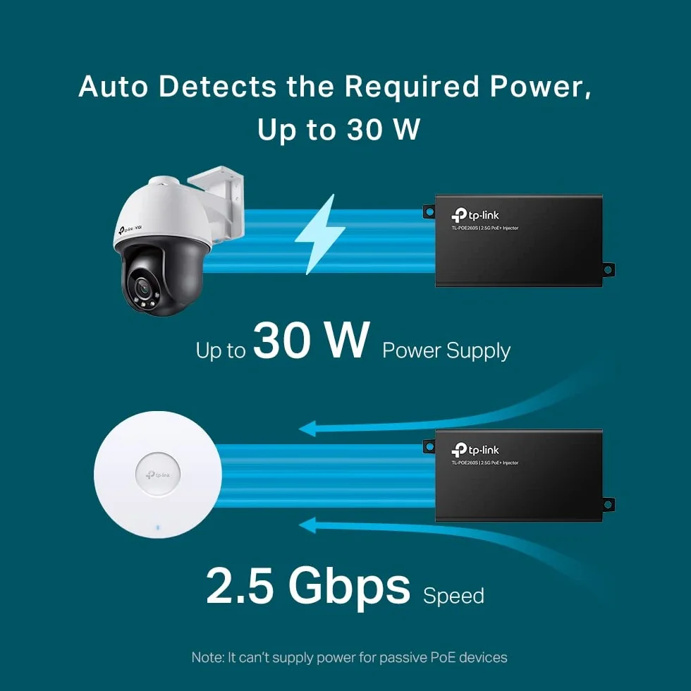 TP-Link TL-POE260S | 2.5G PoE+ Injector | Plug & Play | Do 30 W | Montaż na biurku/ścianie