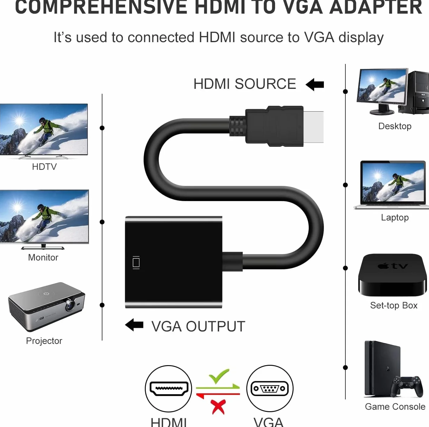 Adapter HDMI na VGA, pozłacany konwerter HDMI na VGA (męski na żeński), kompatybilny z komputerem, laptopem, monitorem, projektorem, HDTV, Chromebookiem, Raspberry Pi, Roku, Xbox i innymi