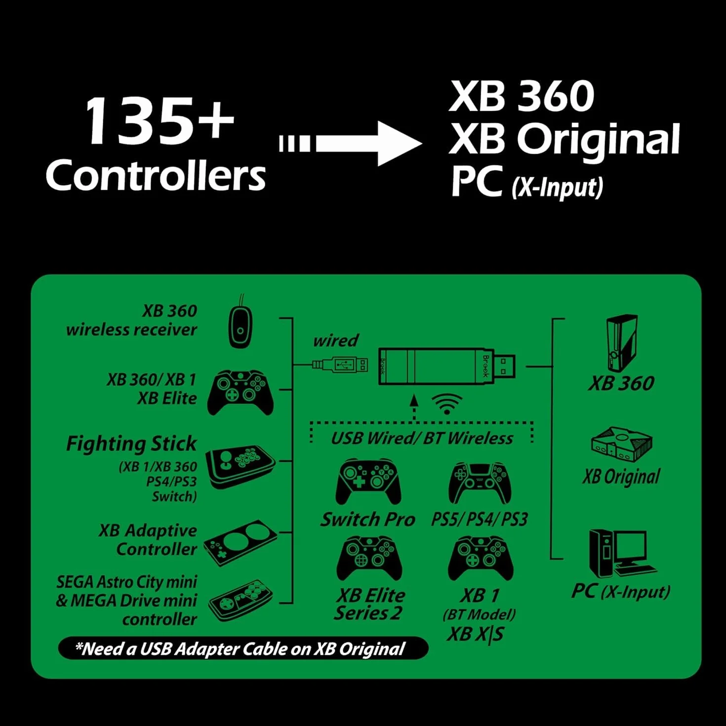 Mcbazel Brook Wingman XB 2 Converter - Wireless Controller Adapter for XB Retro Consoles and PC, Supports Remap and Adjustable Turbo