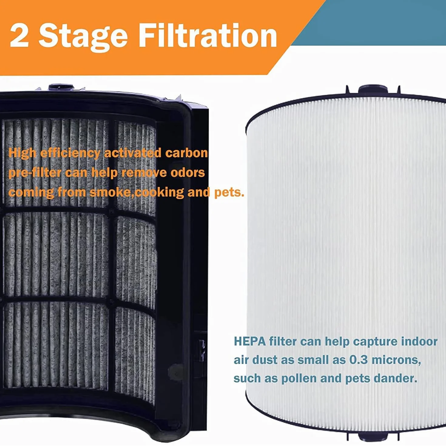 2-w-1 Filtr HEPA + Węglowy Filtr Zapasowy Kompatybilny z Oczyszczaczem Powietrza Dyson HP04 TP04 DP04 PH04 HP09 TP09 HP07 TP07 PH03 PH01, Filtr HEPA Klasy H13 Oczyszczacz Powietrza