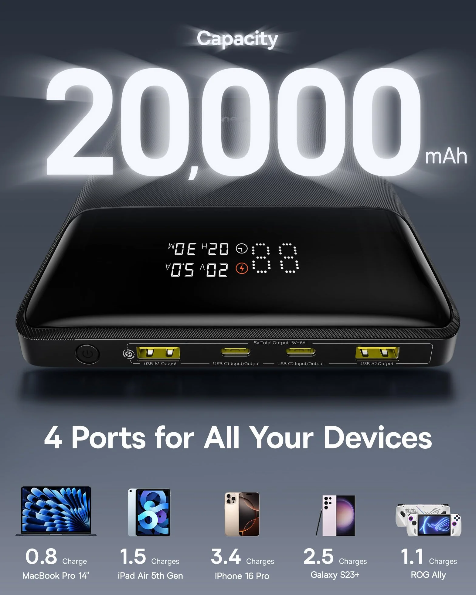 Baseus Blade H1 cyfrowy wyświetlacz power bank 20000 mAh 100 W