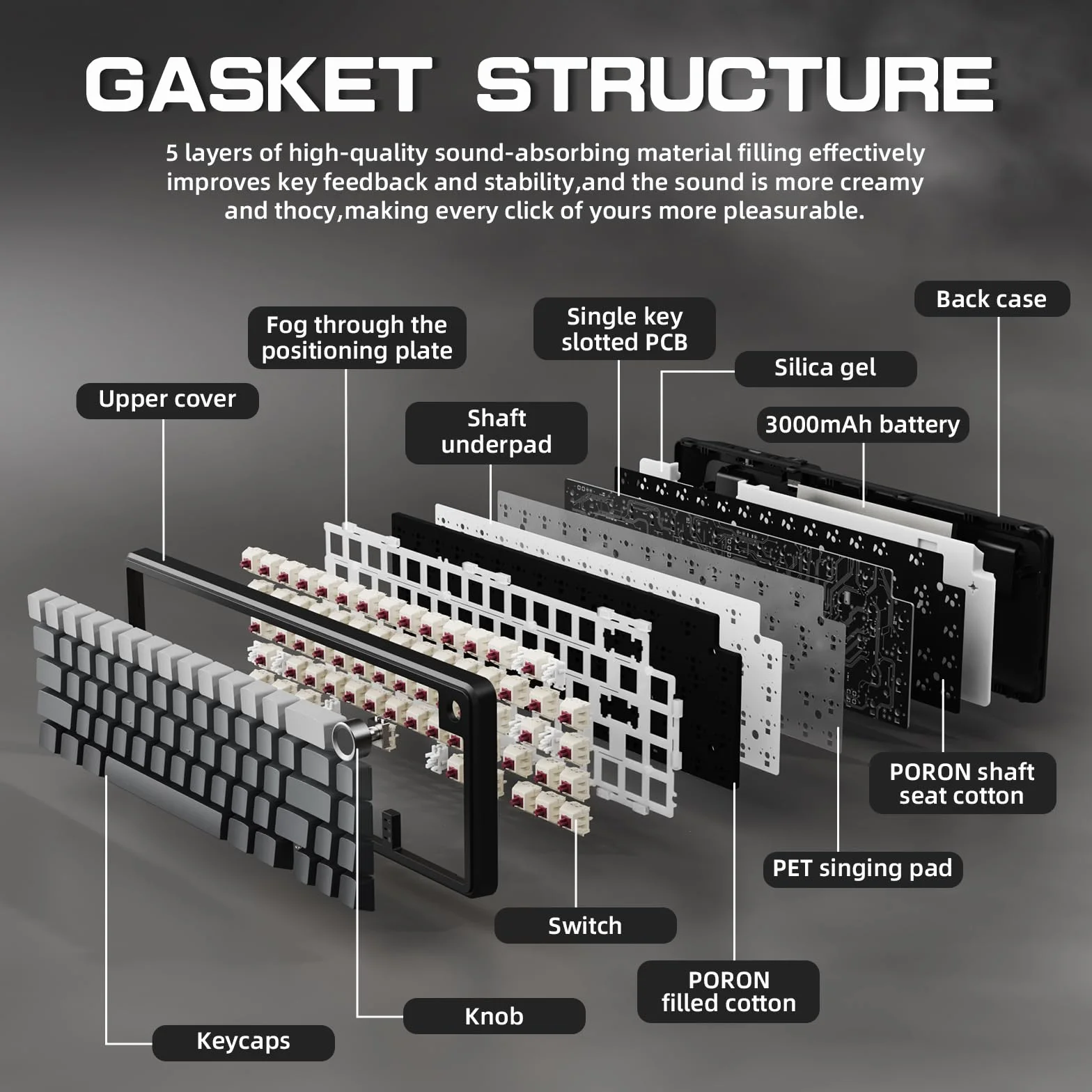 LexonElec x Attack Shark X66 60% Bezprzewodowa Klawiatura Mechaniczna z Pokrętłem Głośności, Hot-swap Gasket Mount, 2.4G/USB-C/BT5.0, QWERTY PBT Keycaps, Mini 66 Key Klawiatura do gier RGB-Szary