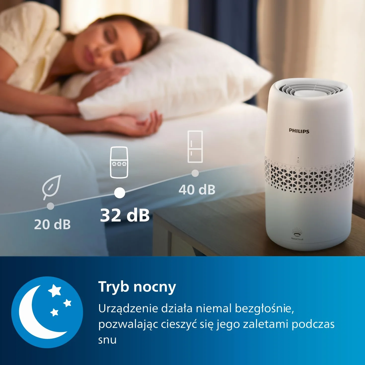 Philips Nawilżacz Ewaporacyjny Serii 2000 2L 190ml/h 31m² 32dB Biały HU2510/10