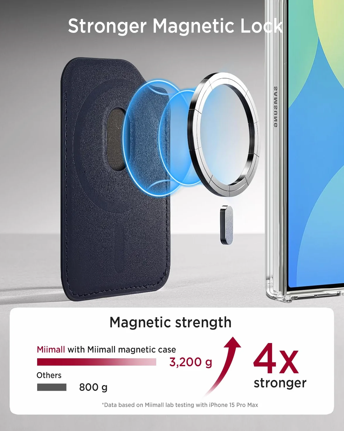 Miimall Odporny na brzuch portfel do Samsung Galaxy S25 S24 FE / Plus / Ultra/Z składany 7 / iPhone 16 15 Series, smukły skórzany portfel odporny na brzuch 3 etui na karty na telefon komórkowy