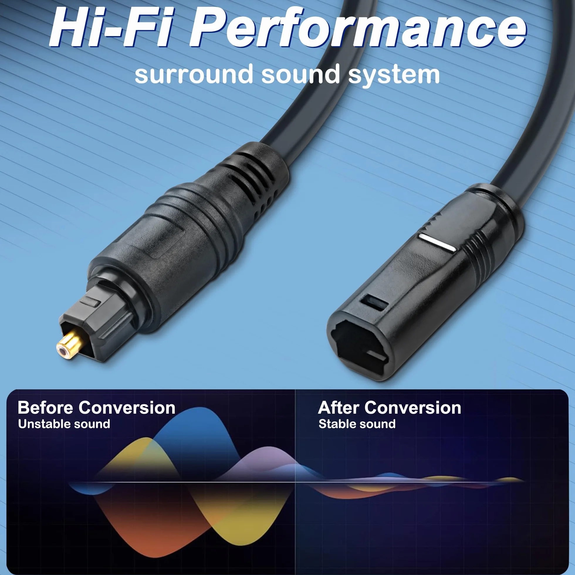 MEIRIYFA Optyczny kabel przedłużający audio, 1,5 m, Toslink Digital Optical Audio, wtyczka na gniazdo, kabel z włókna szklanego do kina domowego, soundbar, wzmacniacza TV (czarny)