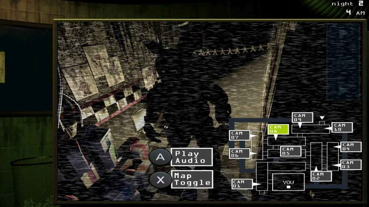 Five Nights At Freddy’s Core Collection
