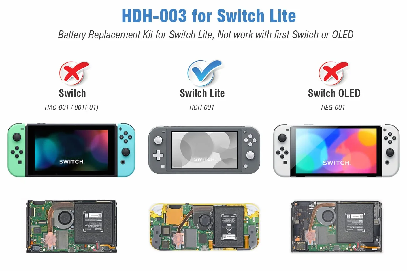 ElecGear 1x Bateria zastępcza do konsoli Nintendo Switch Lite, HDH-003 Wewnętrzna bateria Li-ION do Switch Lite HDH-001, 3.8V 3570mAh 13,6Wh z zestawem narzędzi naprawczych