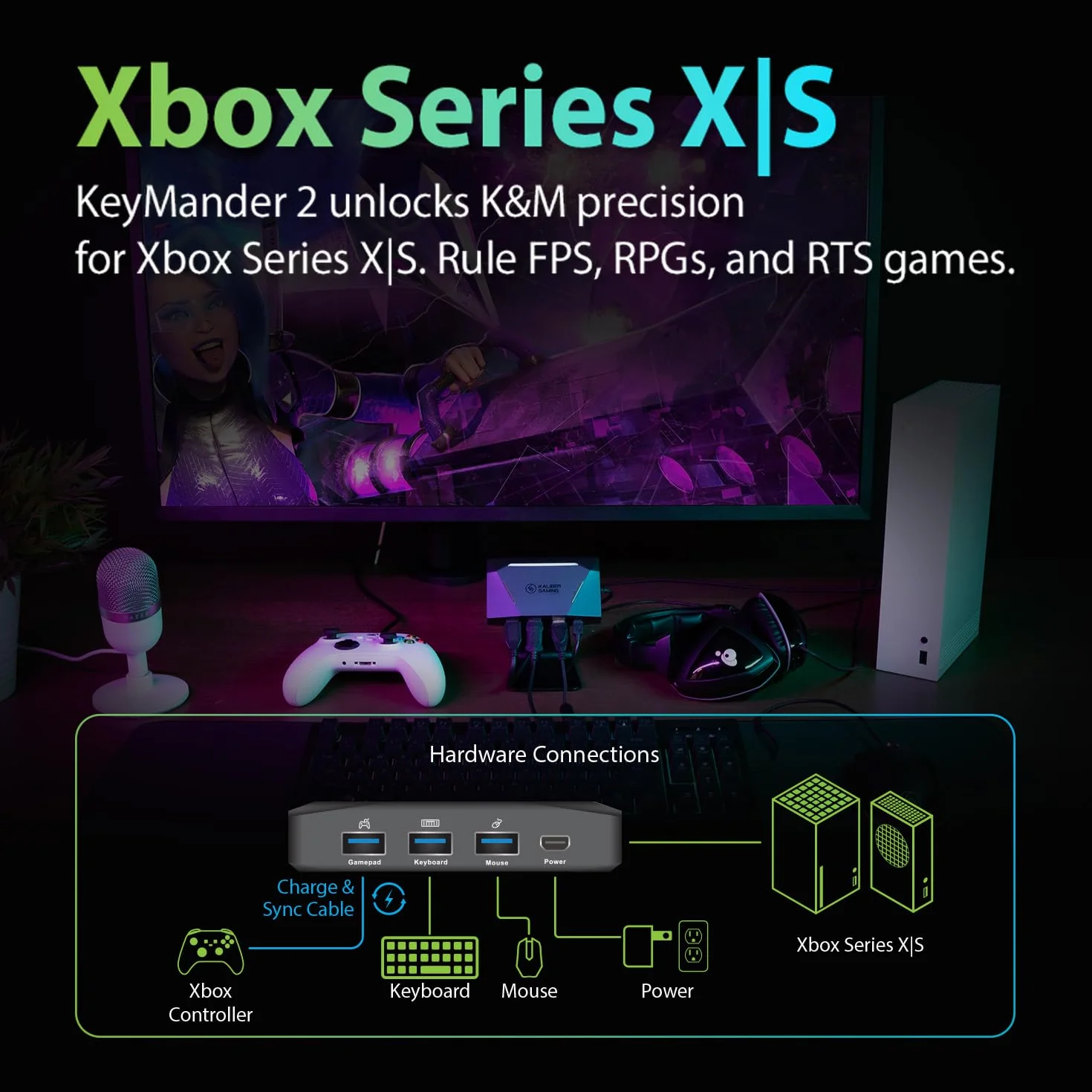 IOGEAR KeyMander 2 Adapter Klawiatury i Myszy do Xbox One, PS5, PS4, Nintendo Switch