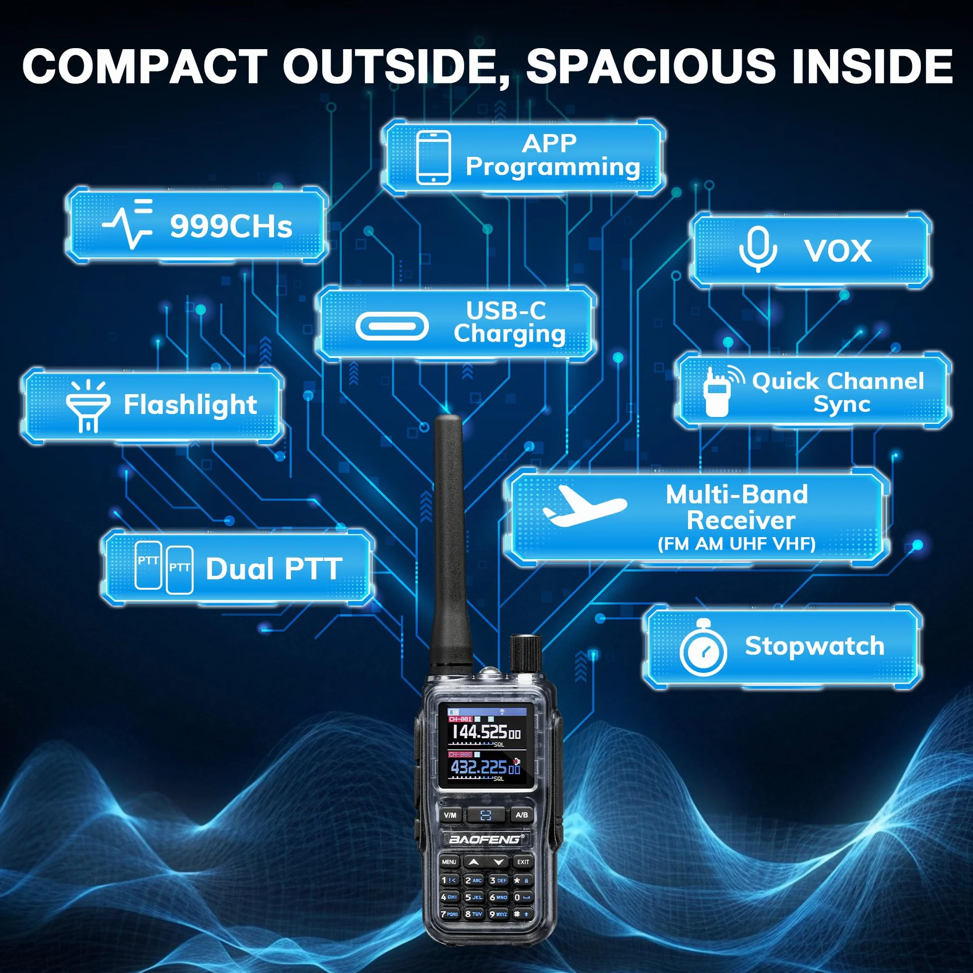 BAOFENG GT-5R Mini 5W dwupasmowe radio przenośne, Krótkofalówka UHF VHF, Programowanie aplikacji bezprzewodowych, podwójny PTT, Ladowanie przez USB-C, 999 kanałów, Szary(2 sztuki)
