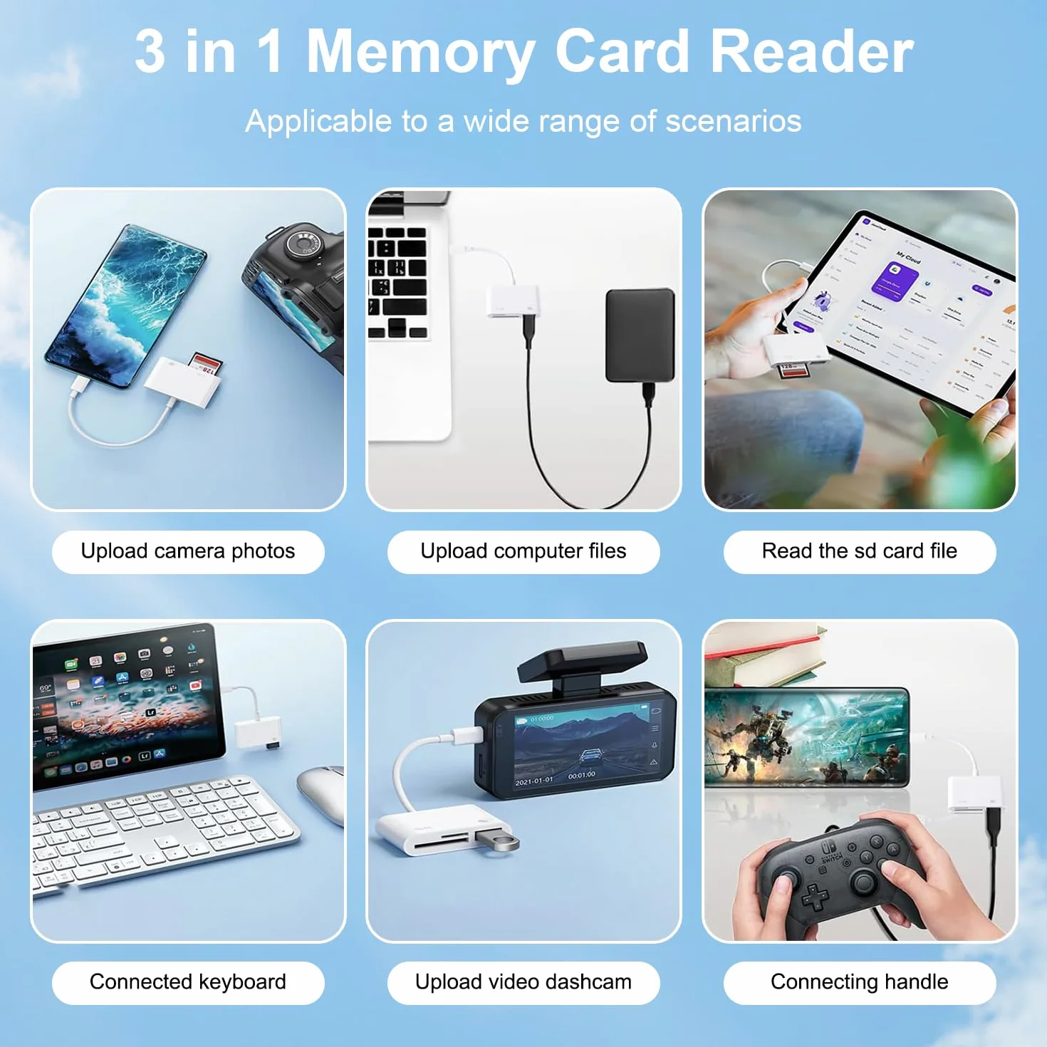 Czytnik kart SD, czytnik SD iPhone czytnik kart SD adapter USB z Micro SD i SD oraz portem USB SD Card Reader adapter aparatu dla iPhone'a 17 16 15 Pro Max, iPad, Samsung, Caméra