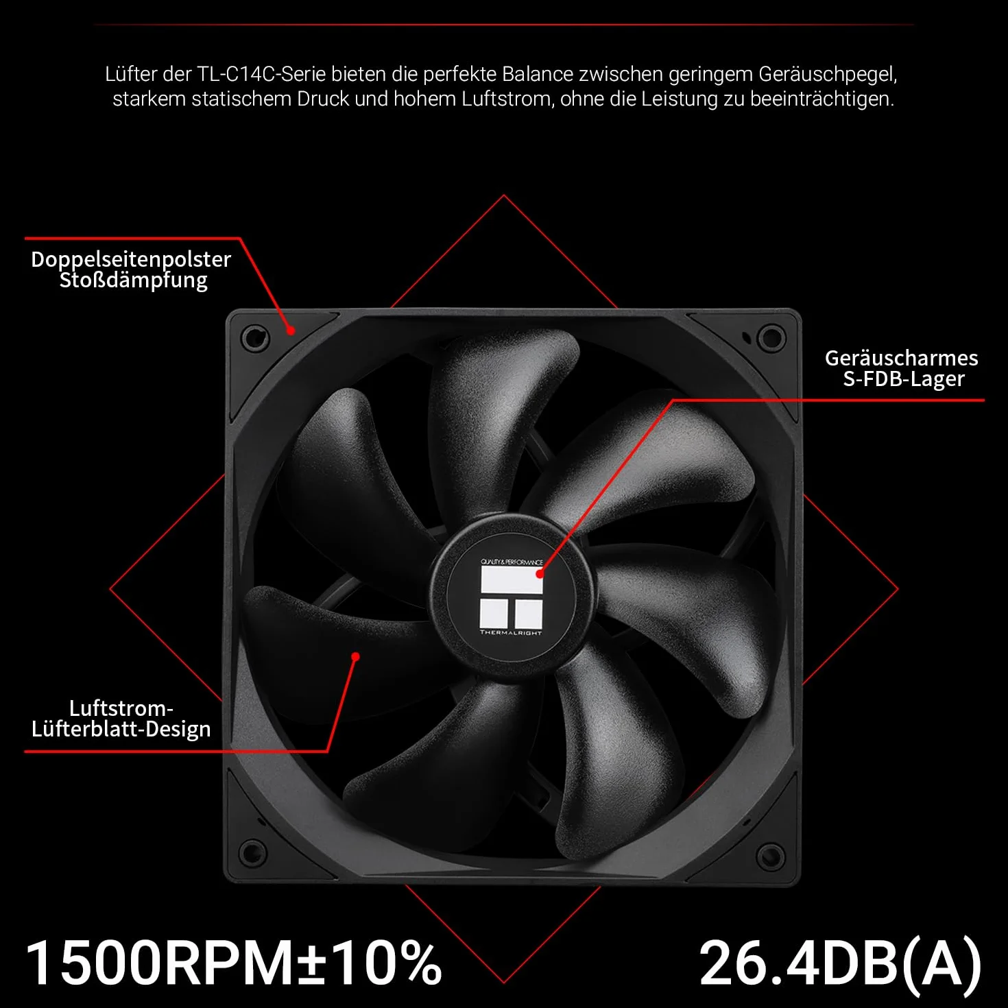 TR-Thermalright TL-C14C wentylator CPU PWM, 140 mm, cichy wentylator 1500 RPM, czarny wentylator CPU, duża objętość powietrza 75,8 CFM, może być sparowany z obudową / chłodnicą procesora