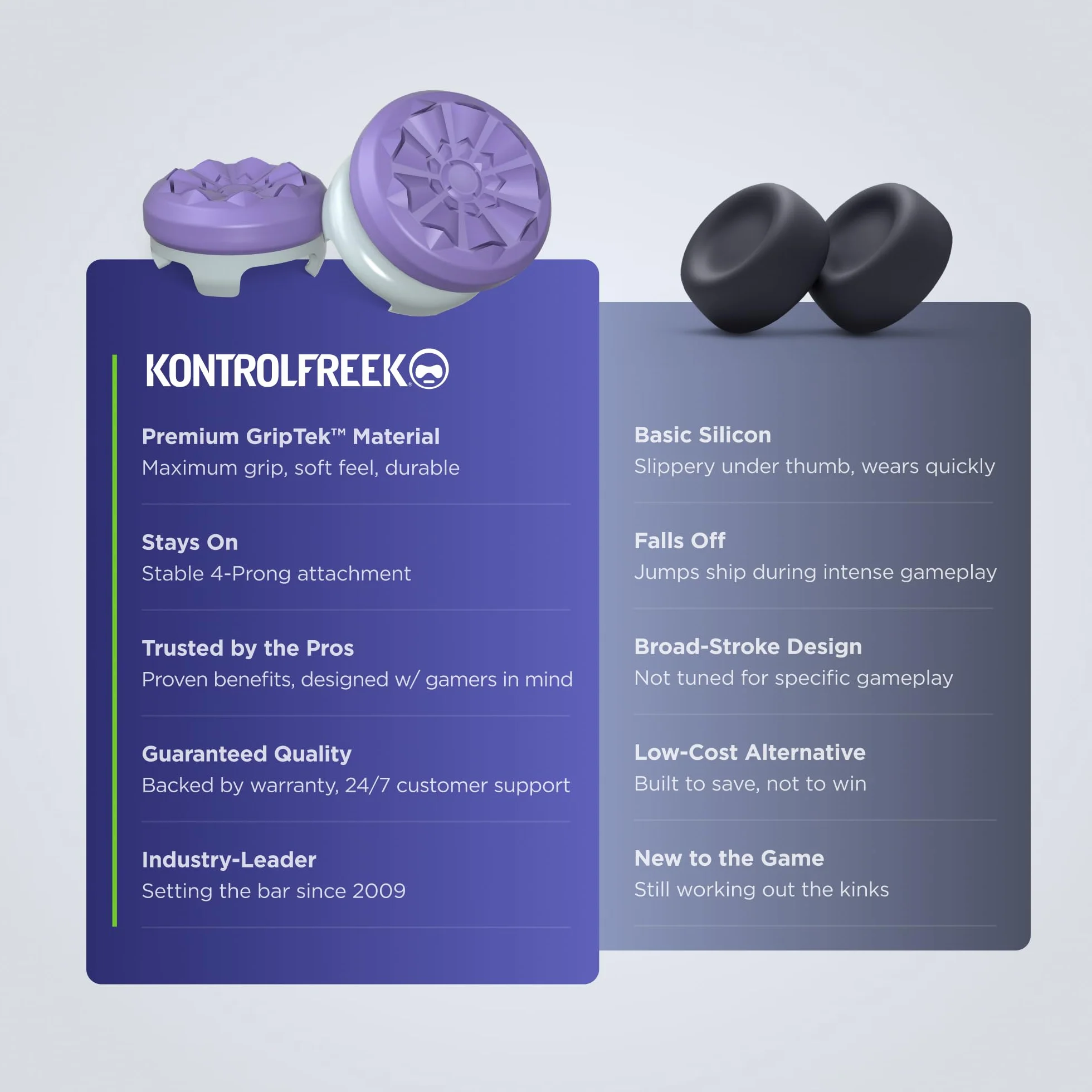 KontrolFreek FPS Freek Galaxy Lila för kontroll till Xbox One och Xbox Series X | 2 Performance Thumbsticks | 1 hög, 1 medelhög | Lila