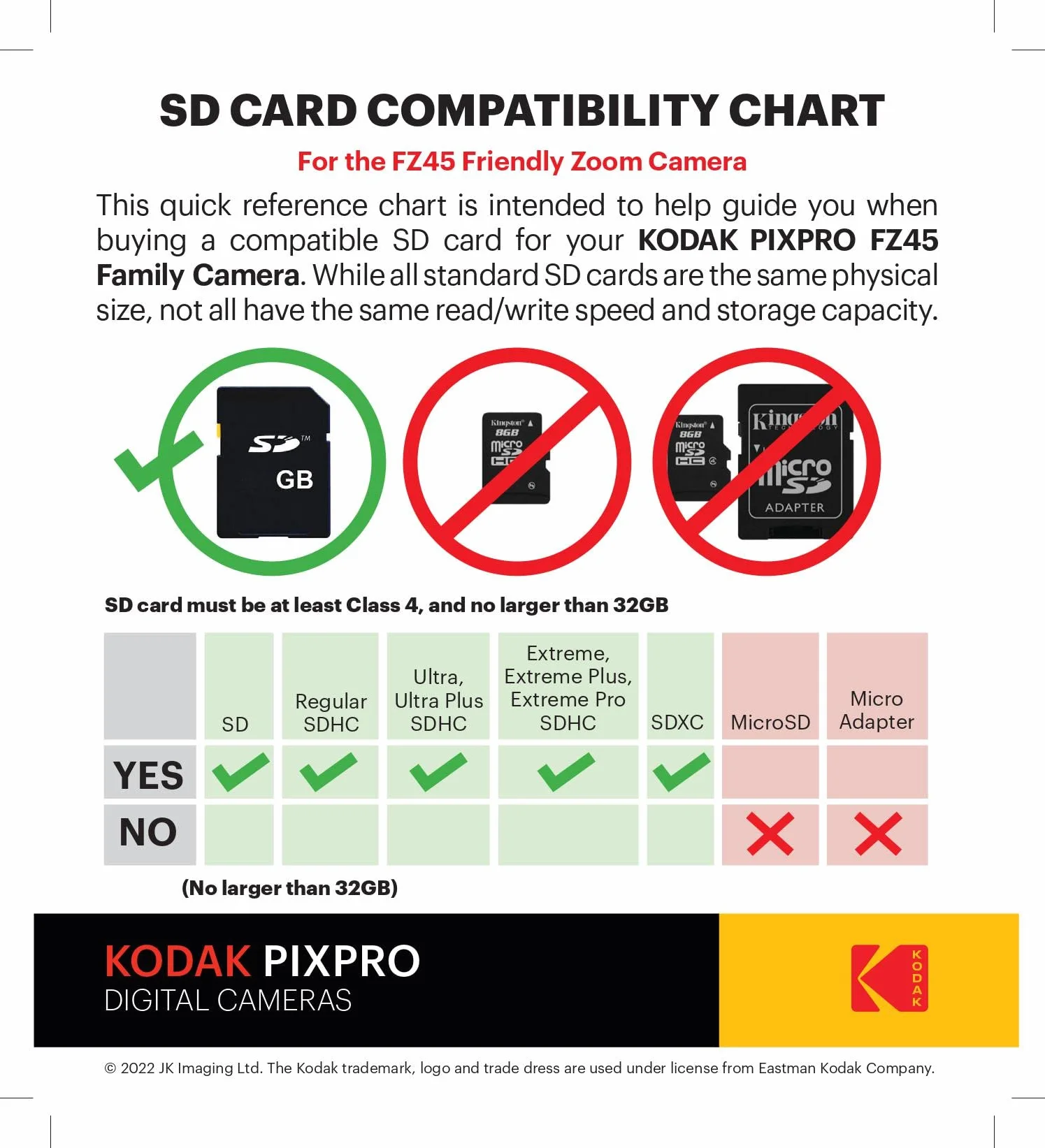 KODAK Pixpro - FZ45 - Kompaktowy Aparat Cyfrowy 16,44 Megapiksela - Czerwony - 1280 x 720p