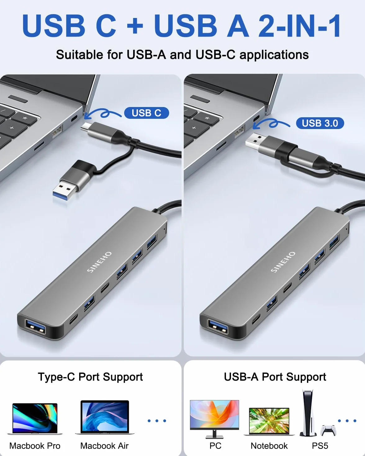 Podwójny Hub USB 7w1 (Wejście USB-C i USB-A), Adapter USB C z USB 3.0, 4xUSB 2.0, Podwójne Porty Danych USB-C dla Laptopów, PC