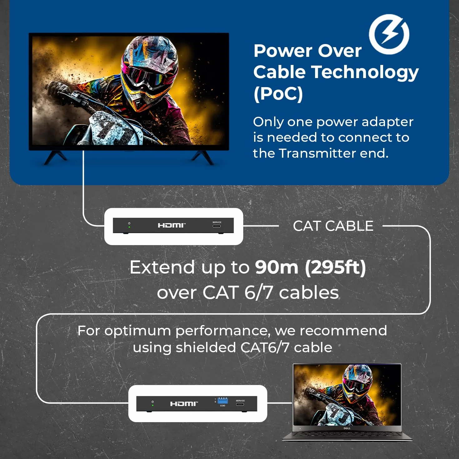 OREI Przedłużacz 4K przy 120 Hz HDMI Over Ethernet Balun - HDBaseT UltraHD 8K przy 30 Hz CAT6/7 kabel ze sterowaniem HDR, CEC i IR, RS-232, wyjście audio do 400 stóp (BK-EXB400R-K)