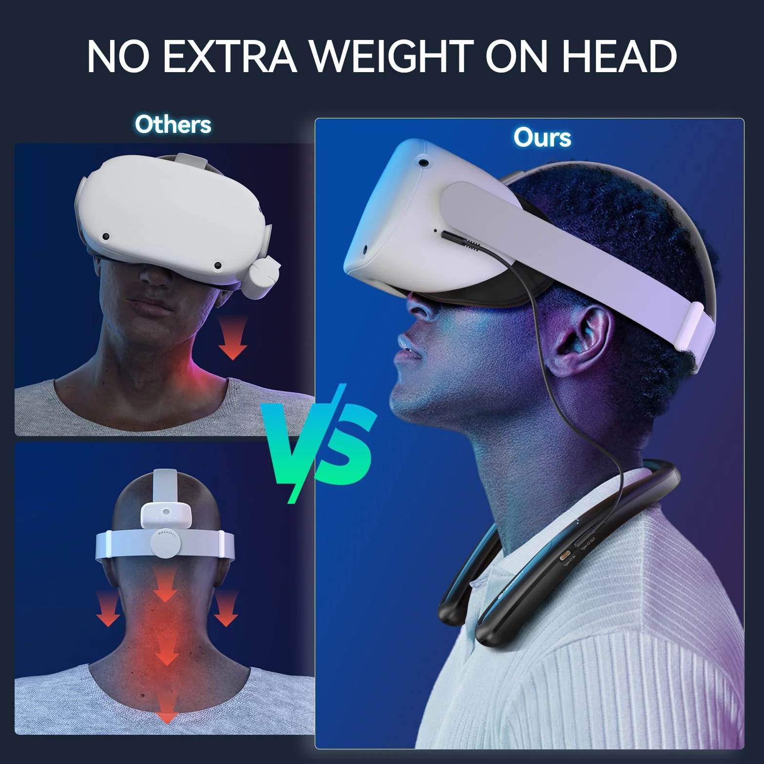 NEWDERY Zestaw akumulatorów do Oculus Quest 3, 1000 mAh Power Bank zapewnia dodatkowy czas odtwarzania 6-8H, szybkie ładowanie PD do Meta Quest 3/2 / 1 / Pro, Pico 4/4 Pro, HTC Vive, PSVR 2