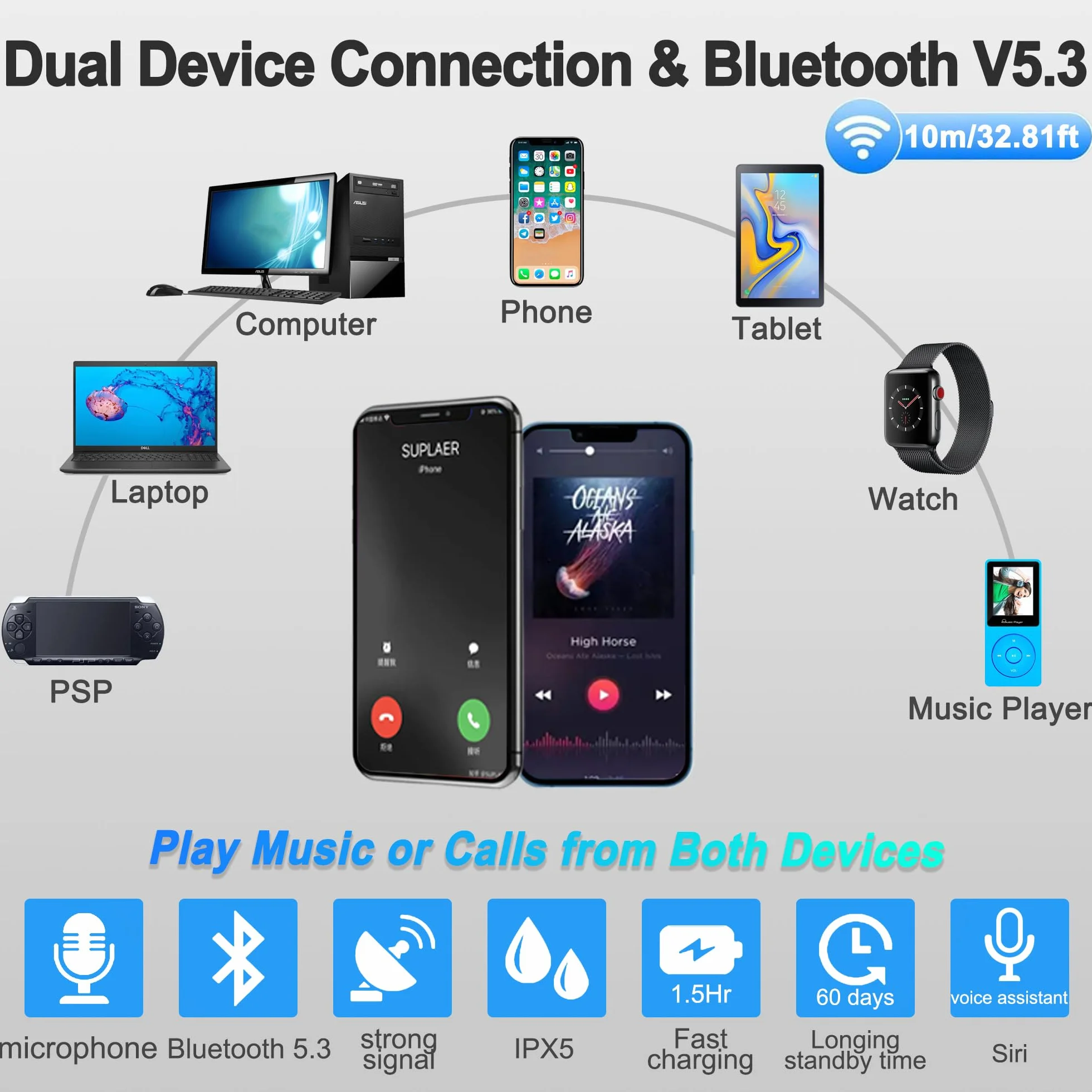 Zestaw słuchawkowy Bluetooth z mikrofonem Bluetooth 48 godzin, zestaw słuchawkowy Bluetooth bez użycia rąk, słuchawki douszne, do telefonu iPhone Samsung Android