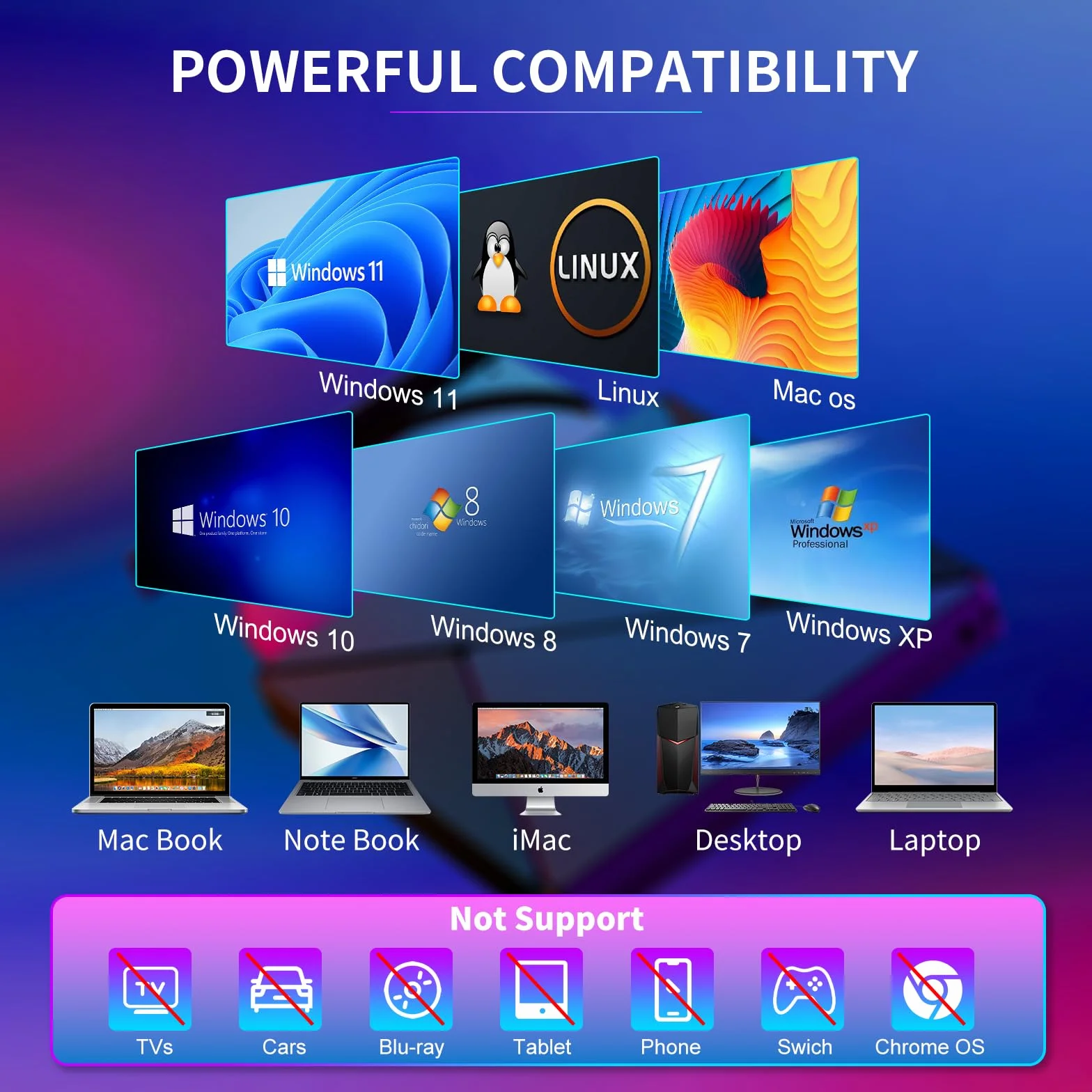 BHHB Zewnętrzny odtwarzacz CD DVD DVD Napęd zewnętrzny z USB 3.0 i USB-C, Napędy przenośne CD/DVD /-RW/ROM stabilny dla PC/laptopów/Windows 11/10/8/7/XP/Vista/Linux/MacOS