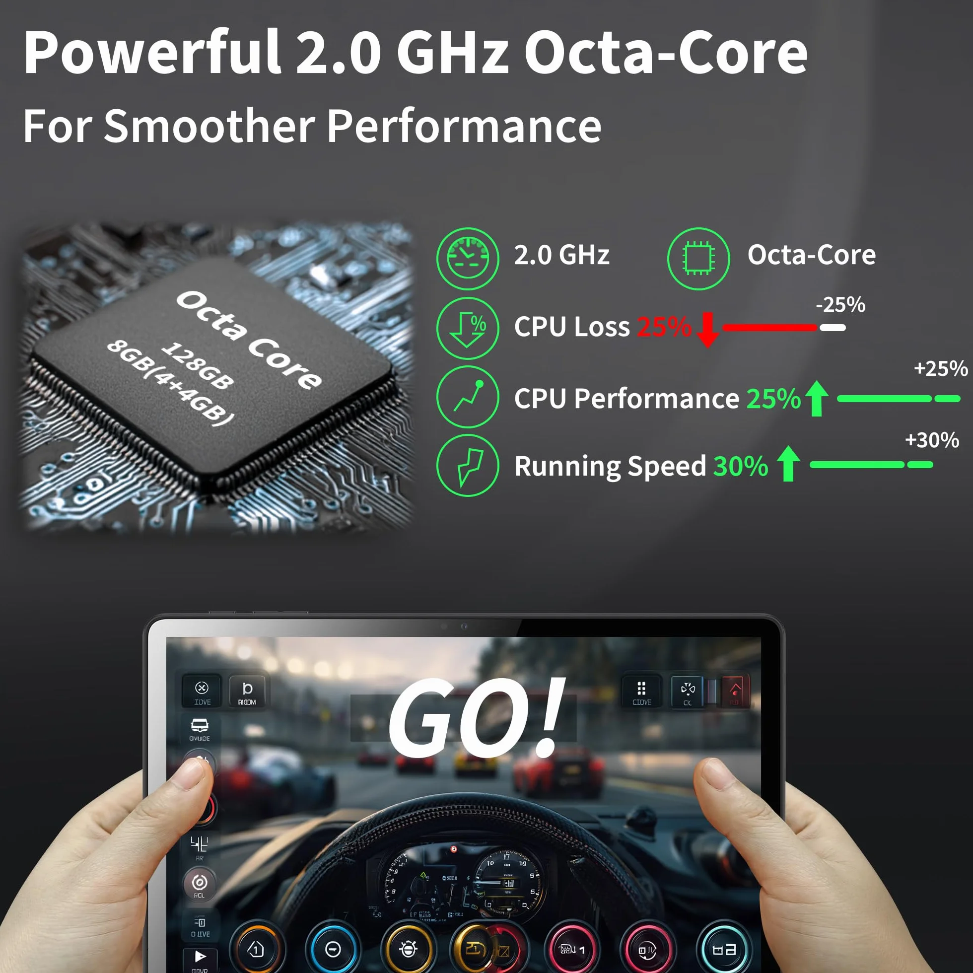 Veidoo Tablet 27.9 cm, tablet z systemem Android z 8 GB (rozszerzenie 4+4) RAM, 128 GB ROM, 1 TB Expand, ekran dotykowy HD 1280 x 800, procesor Octa-Core, WiFi 6, BT 5.0, podwójny aparat (szary)
