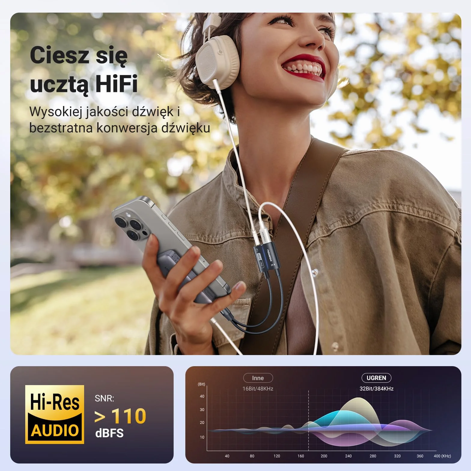 UGREEN USB C na Jack 3,5 mm Adapter z szybkim ładowaniem PD 60 W, magnetyczną kartą dźwiękową USB do iPhone'a 15, laptopa i zestawu słuchawkowego (standard CTIA/OMTP) itp.