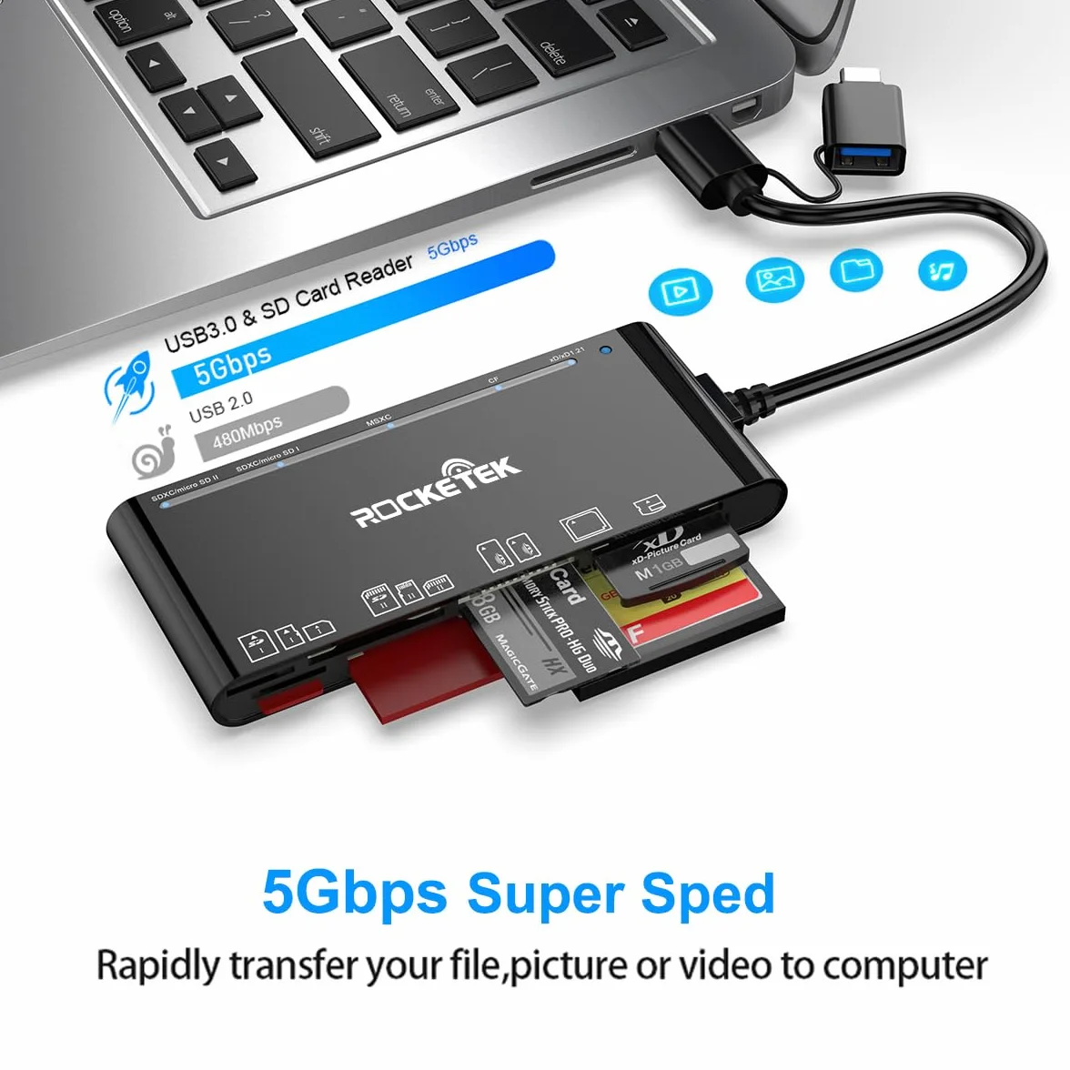 USB C USB3.0 Multi Card Reader, SD/TF/CF/Micro SD/XD/MS 7 w 1 Czytnik kart pamięci/Adapter/Hub dla kart SD SDXC SDHC CF CFI TF Micro SD Micro SDXC Micro SDHC MS MMC dla systemów Windows/Mac/Android