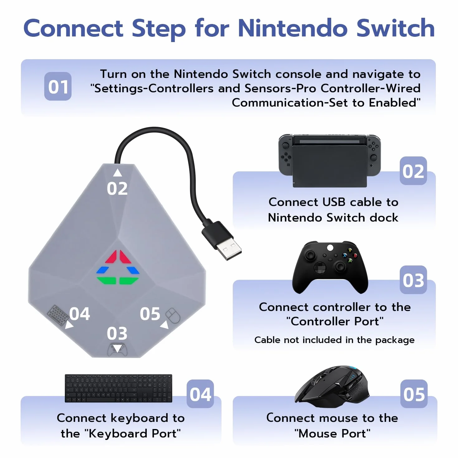 Wigearss Adapter myszka klawiatura konwerter do Nintendo Switch, PS4, PS3, Xbox Series X/S, Xbox One, Xbox One X/S
