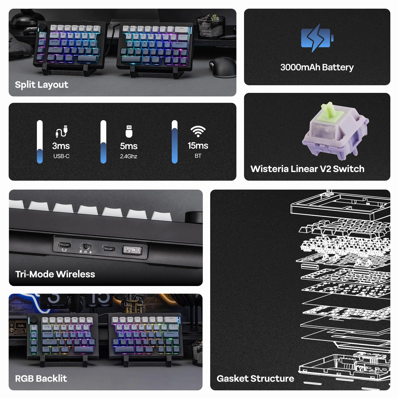 EPOMAKER Split70 ergonomiczna klawiatura gamingowa bezprzewodowa z QMK/VIA i pokrętłem, klawiatura mechaniczna Hot Swap RGB, Gasket, przełącznik liniowy, do Mac/Win (70% QWERTY English) (czarna)