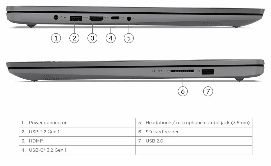 Lenovo Notebook Essential V17 G4 17.3" i7-1355U 3.7GHz RAM 16GB-SSD 512GB M.2 NVMe-WI-FI 6-Win 11 Prof Grigio (83A20017IX) Marka